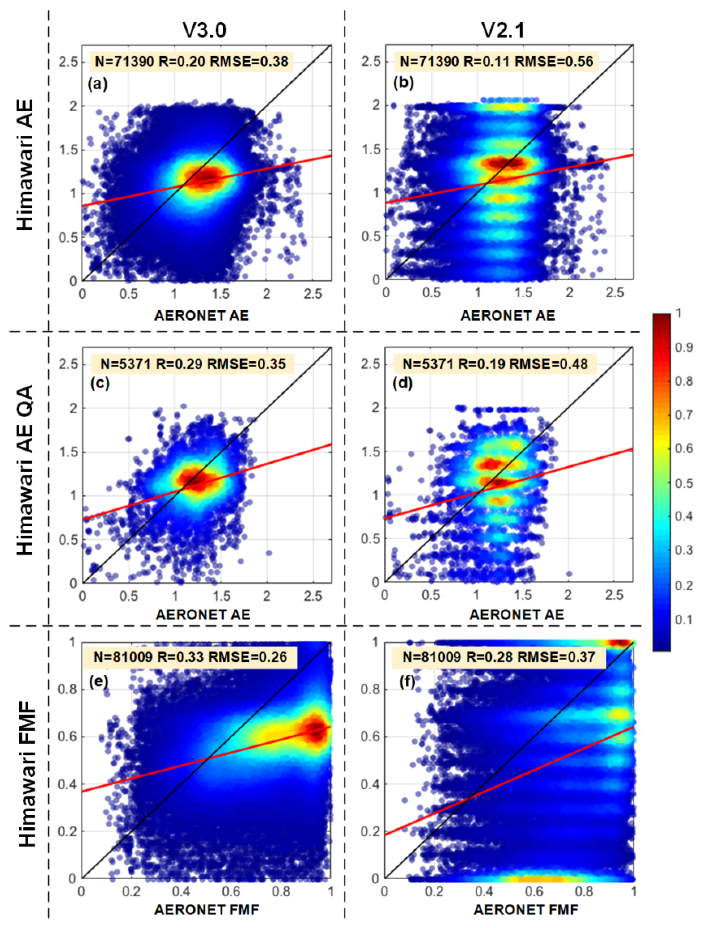 Remotesensing 13 02779 g005