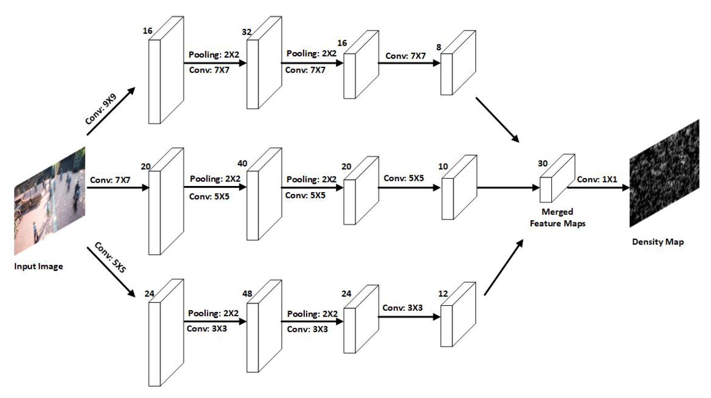 Remotesensing 13 02780 g004