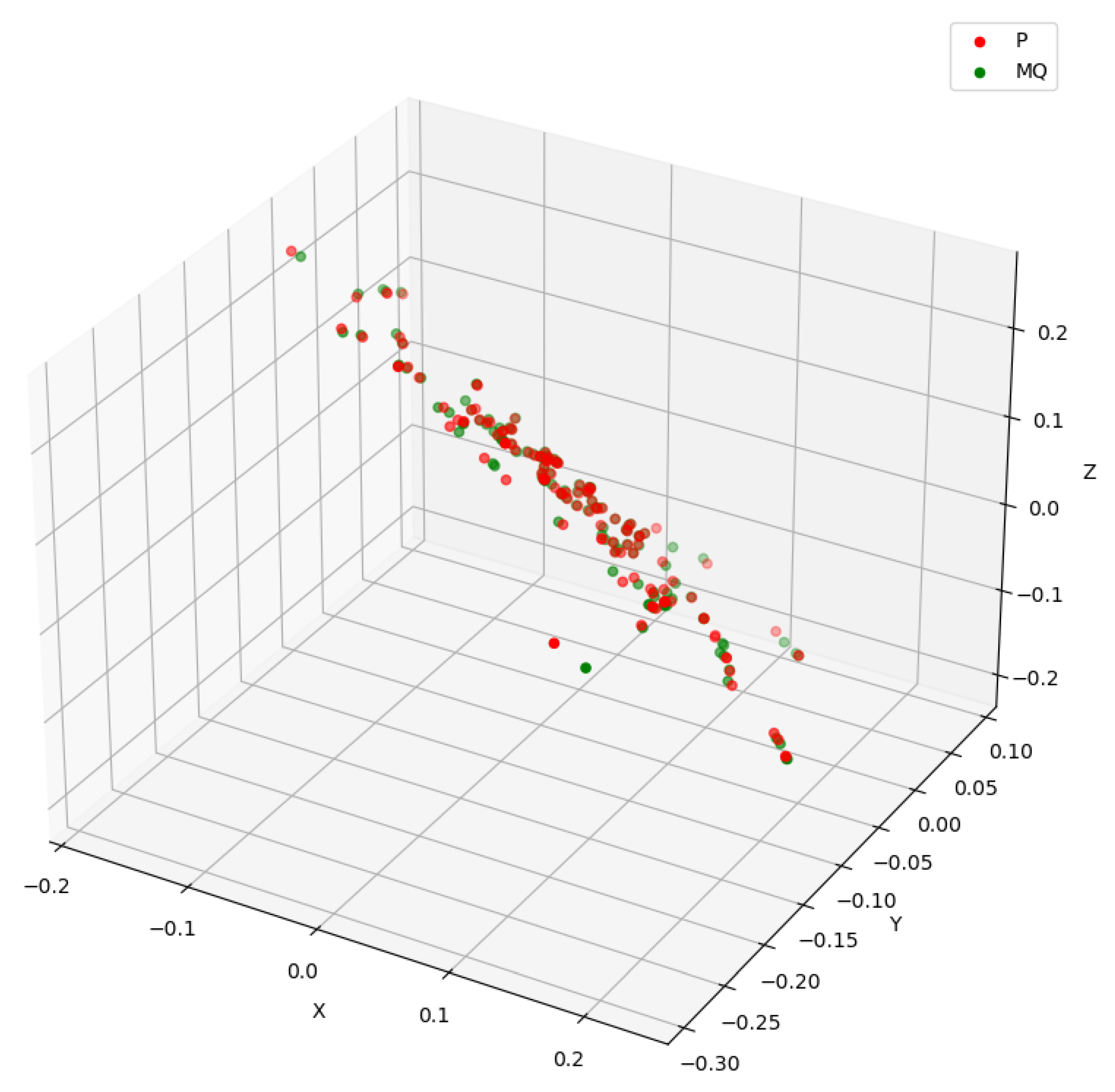 Remotesensing 13 02780 g015