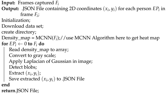 Remotesensing 13 02780 i002