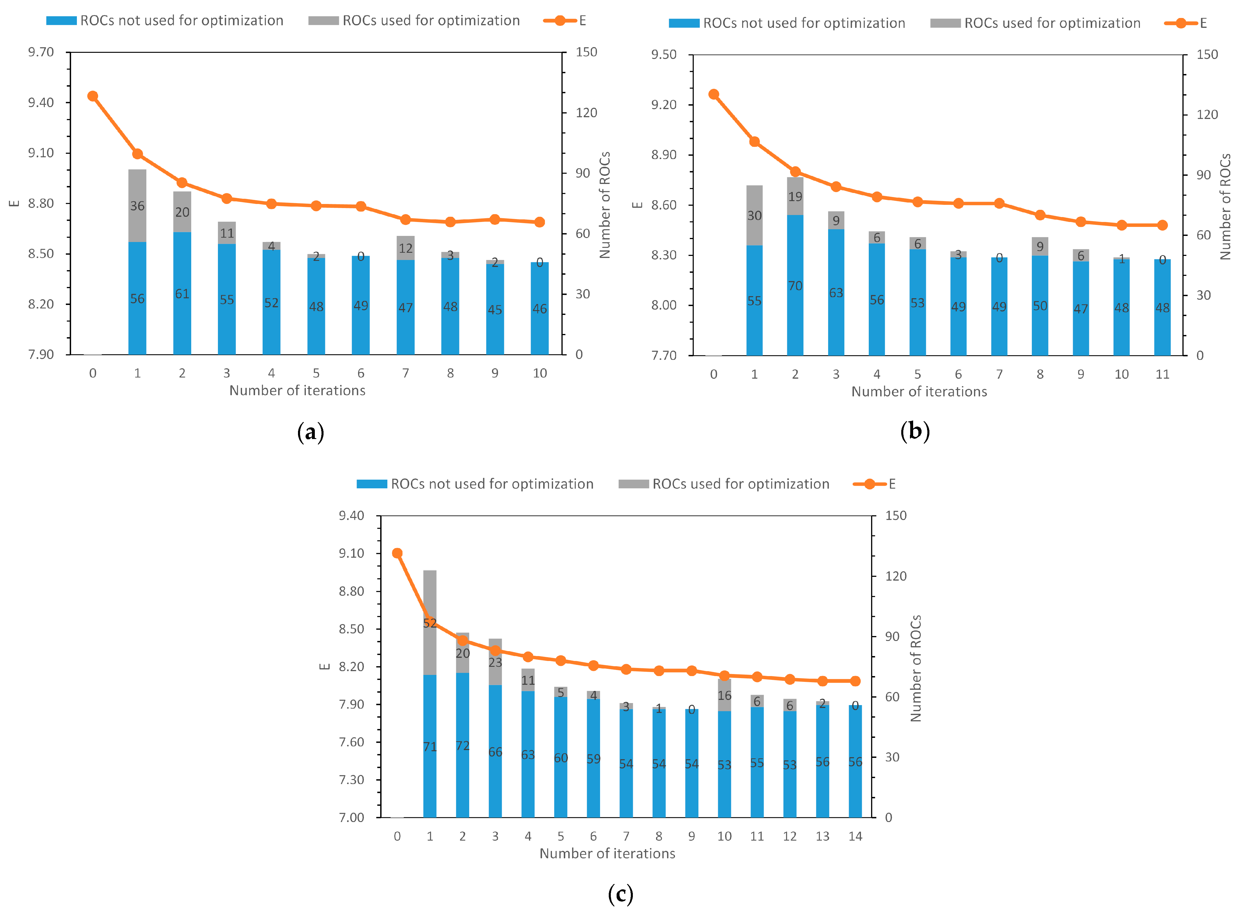 Remotesensing 13 02782 g008