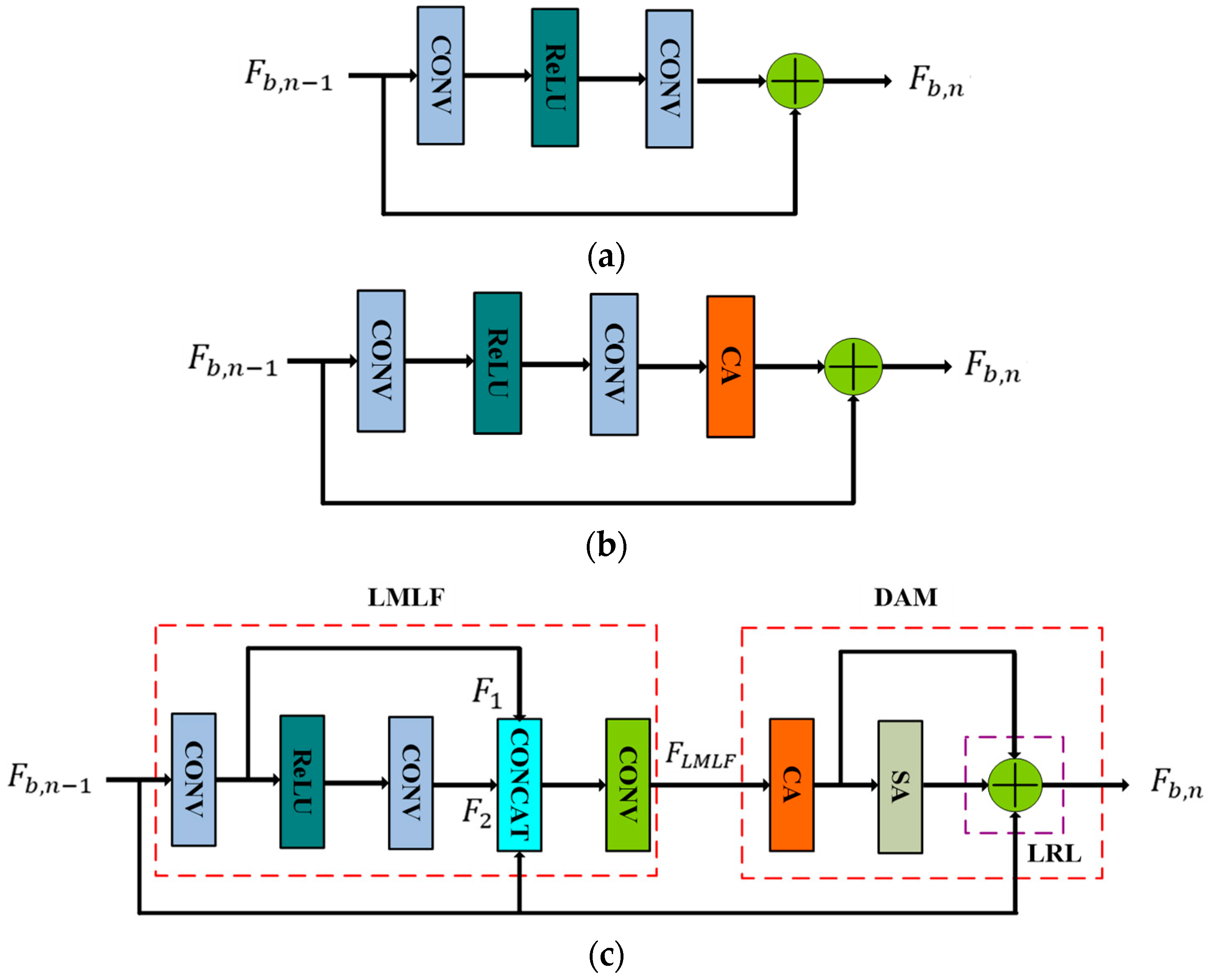 Remotesensing 13 02784 g002 Remotesensing 13 02784 g002