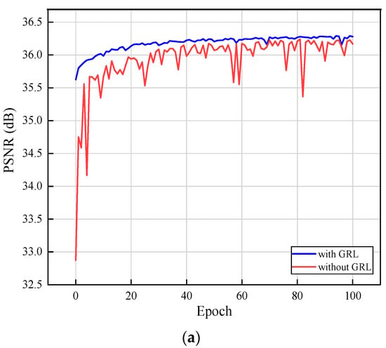 Remotesensing 13 02784 g005a Remotesensing 13 02784 g005a