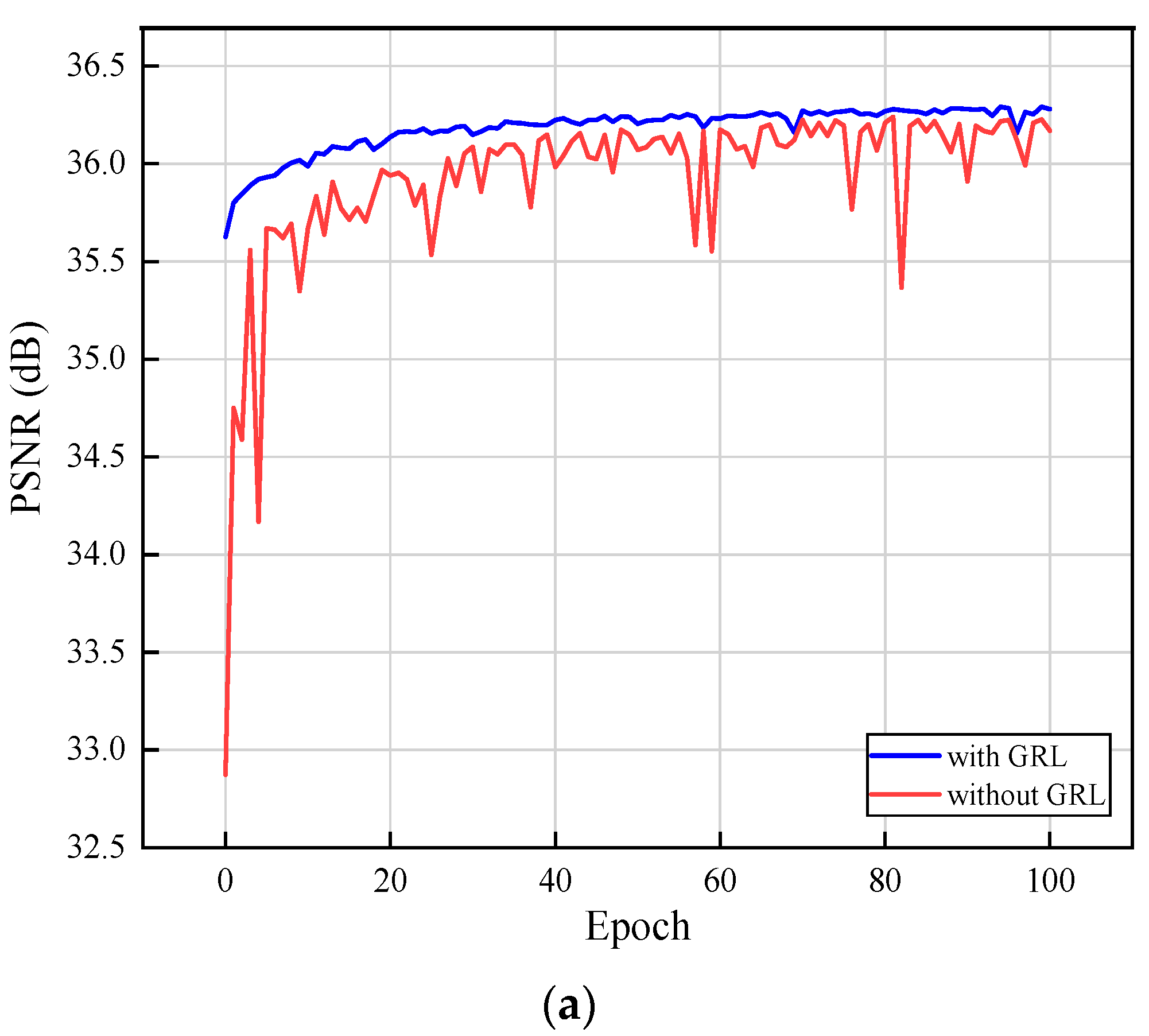 Remotesensing 13 02784 g005a Remotesensing 13 02784 g005a