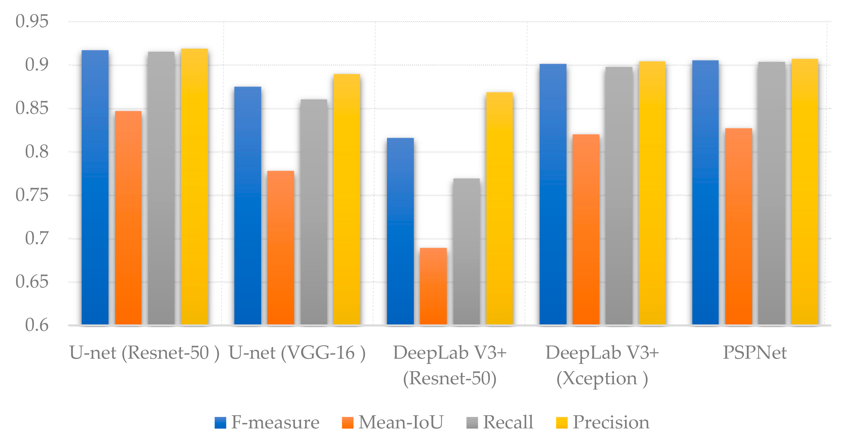 Remotesensing 13 02787 g008