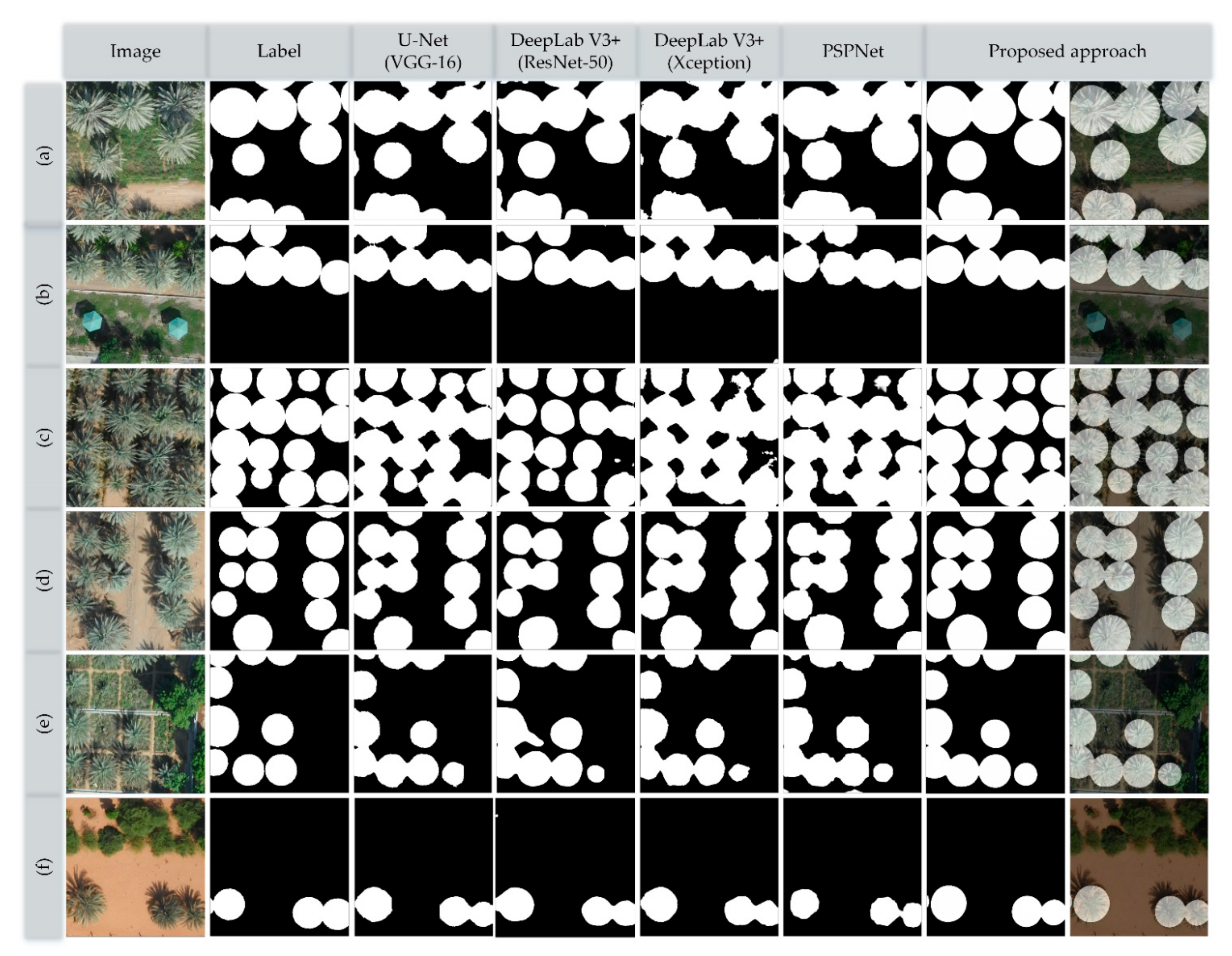 Remotesensing 13 02787 g009