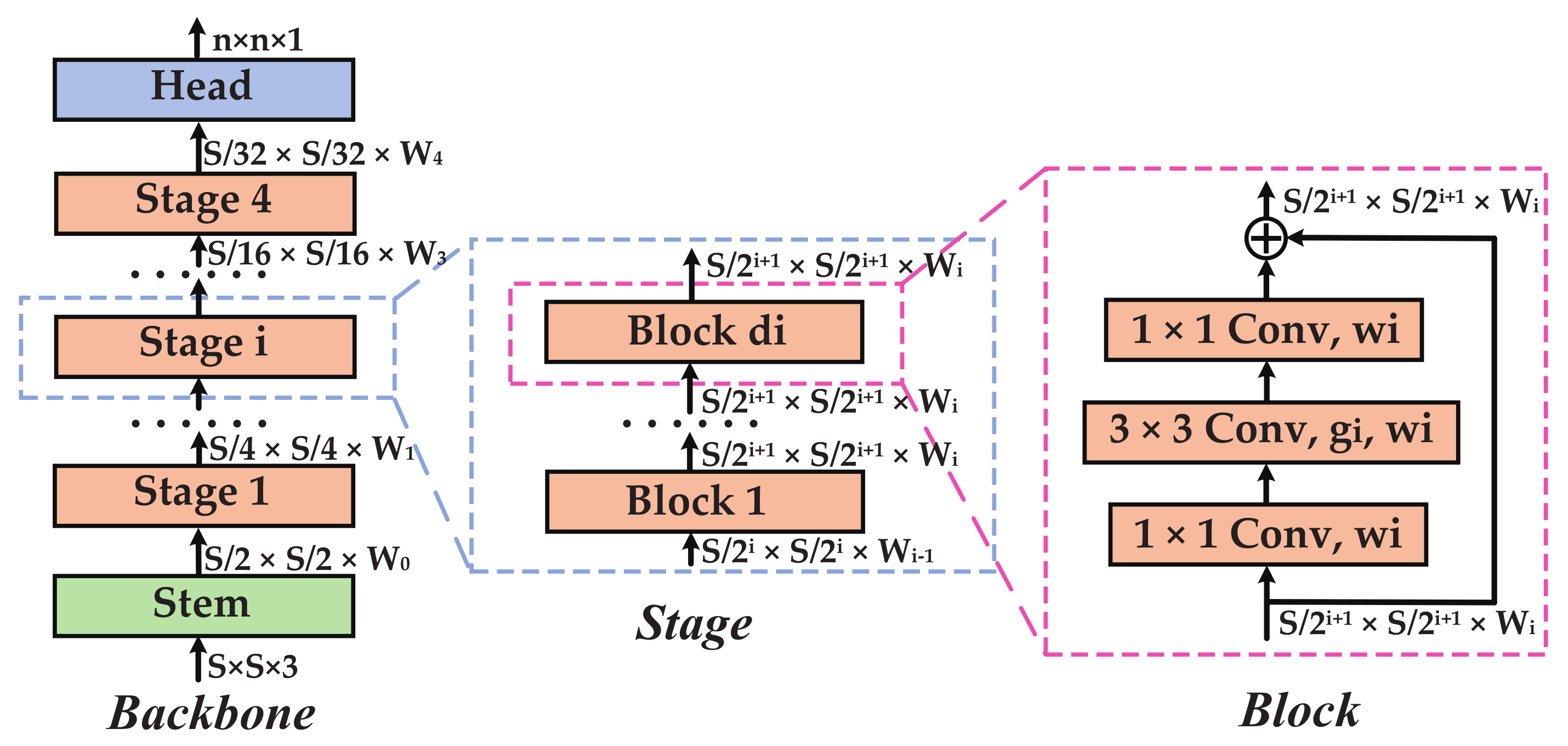 Remotesensing 13 02788 g002 Remotesensing 13 02788 g002