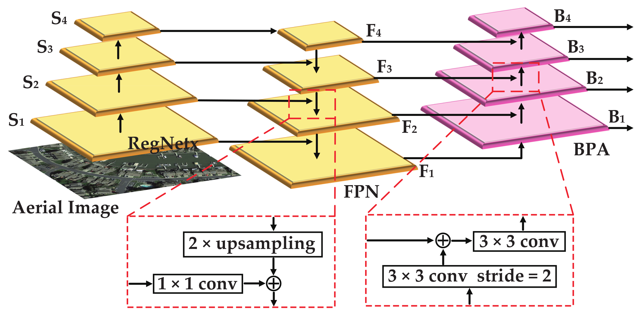 Remotesensing 13 02788 g003 Remotesensing 13 02788 g003