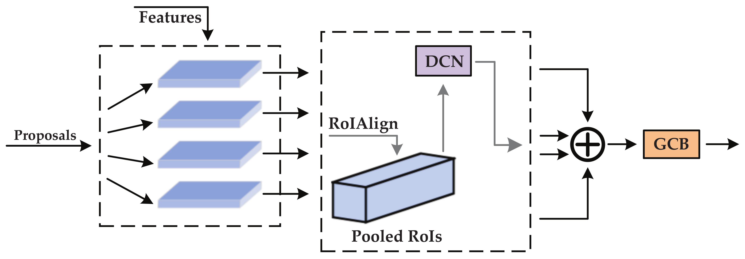 Remotesensing 13 02788 g005 Remotesensing 13 02788 g005