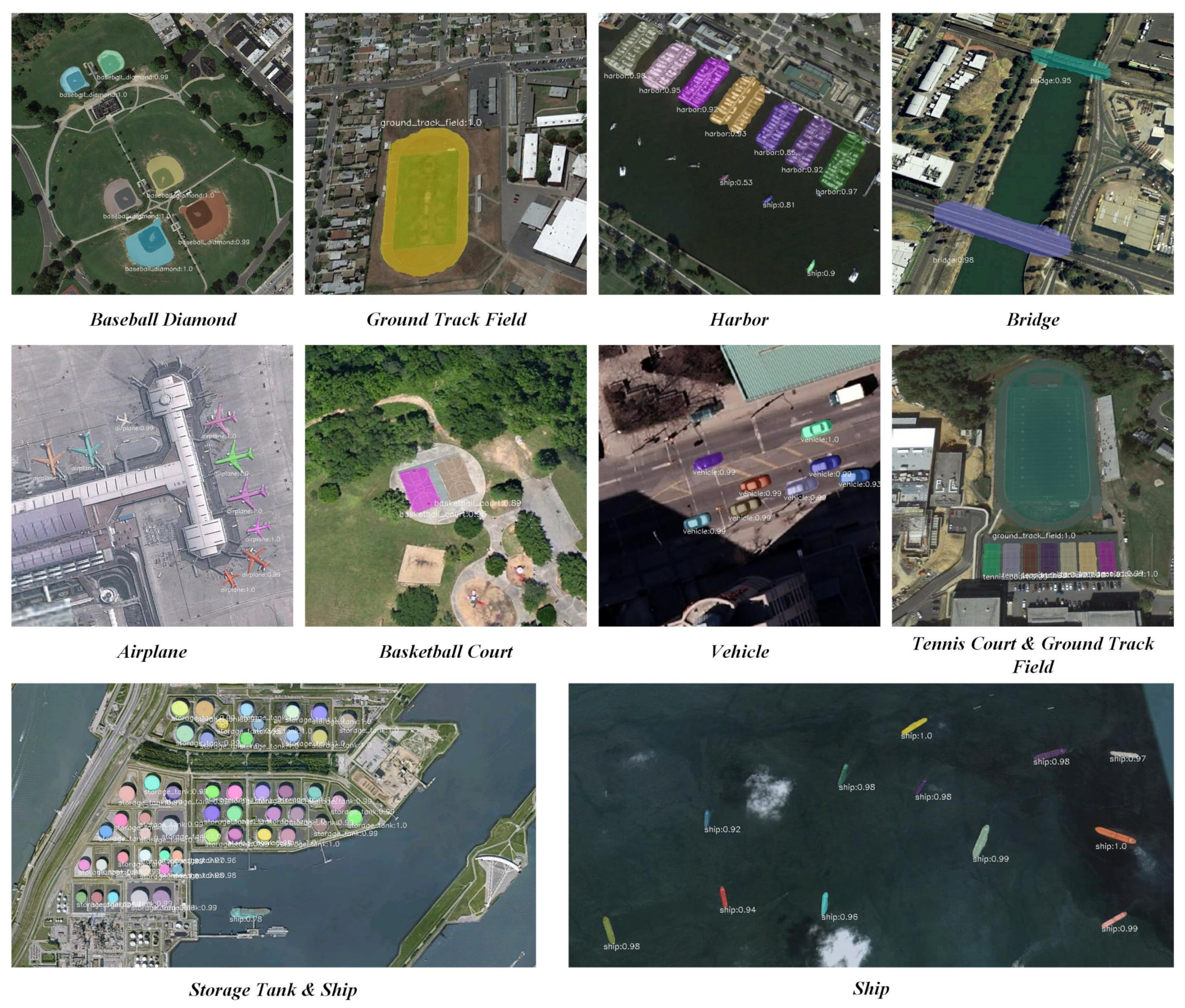 Remotesensing 13 02788 g010 Remotesensing 13 02788 g010