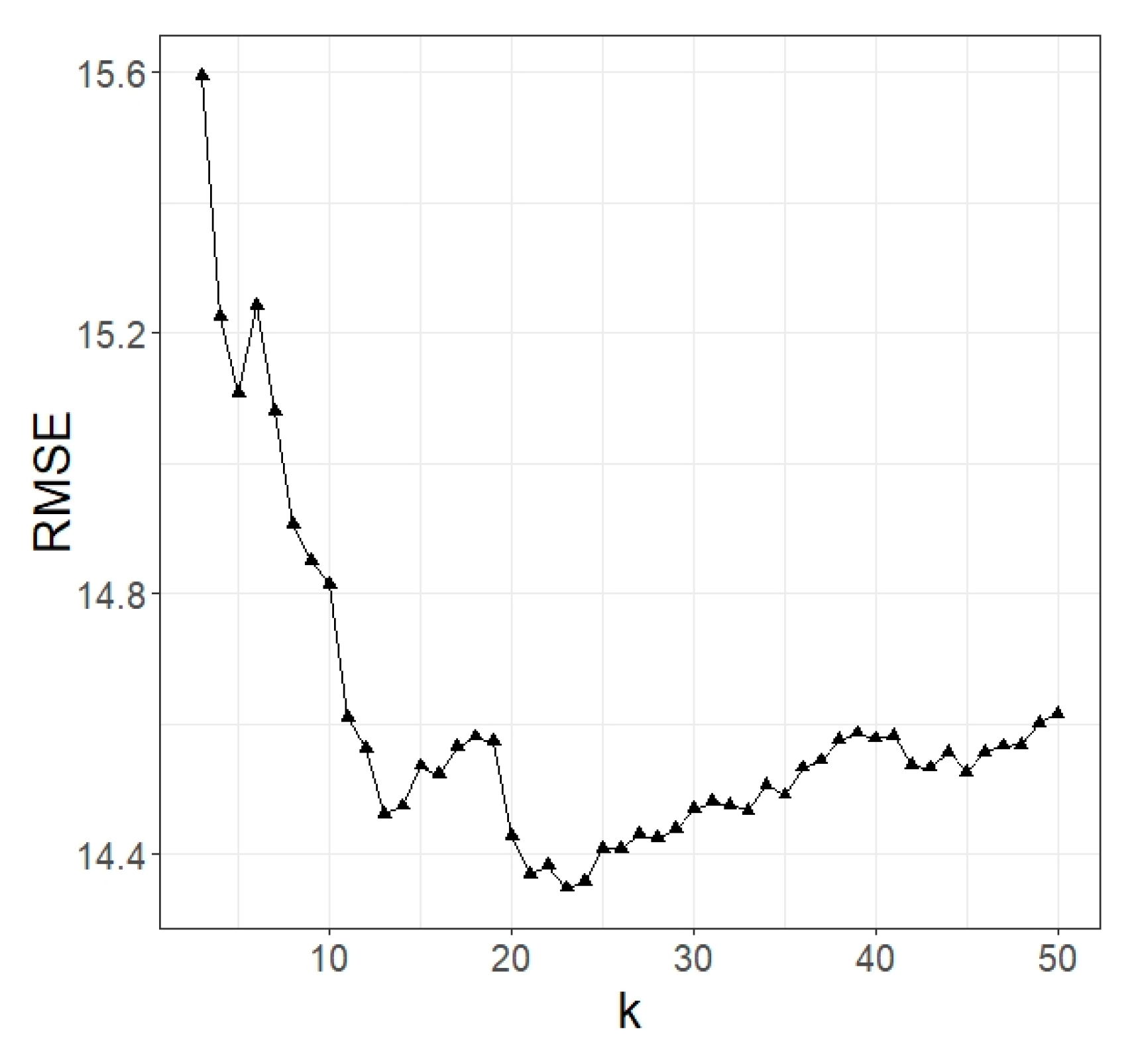 Remotesensing 13 02792 g003