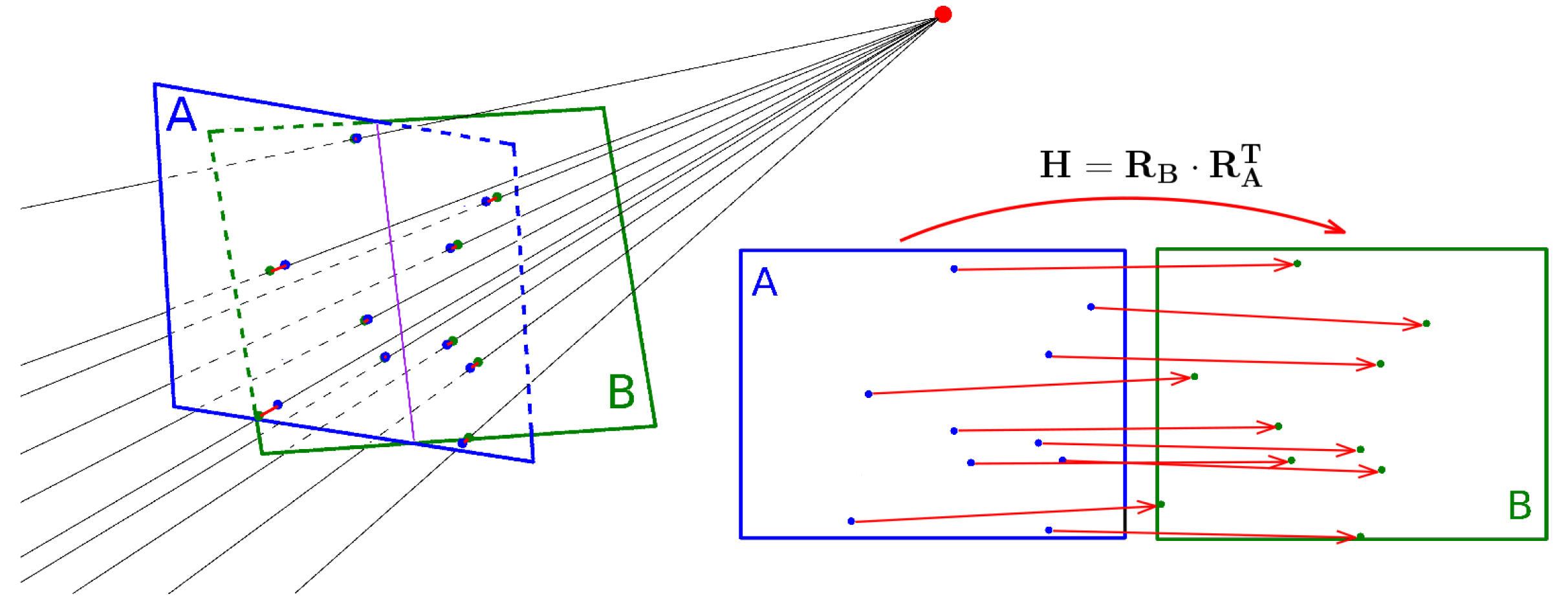 Remotesensing 13 02795 g002
