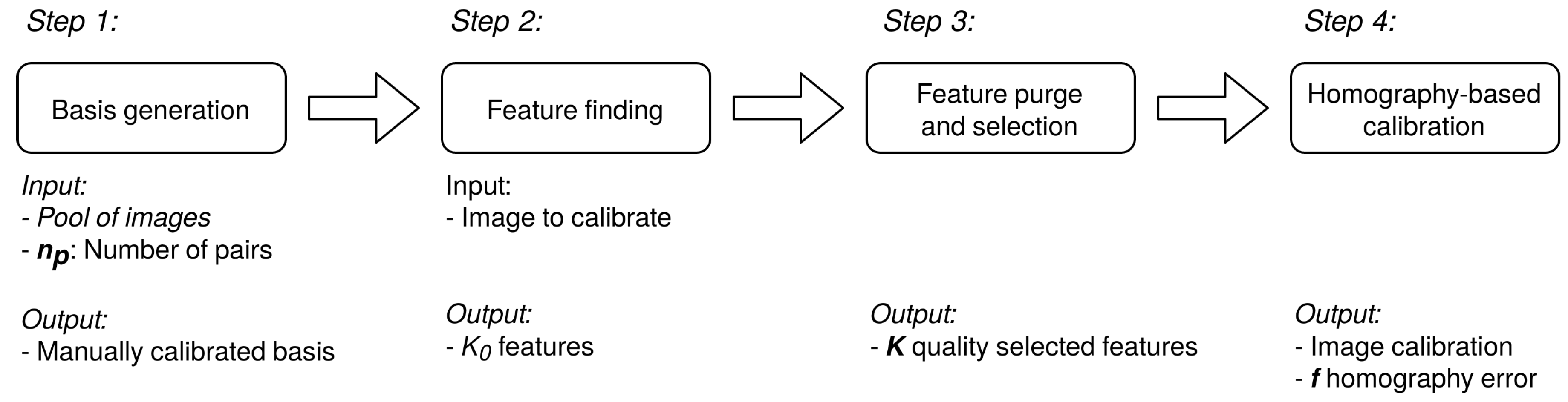 Remotesensing 13 02795 g003