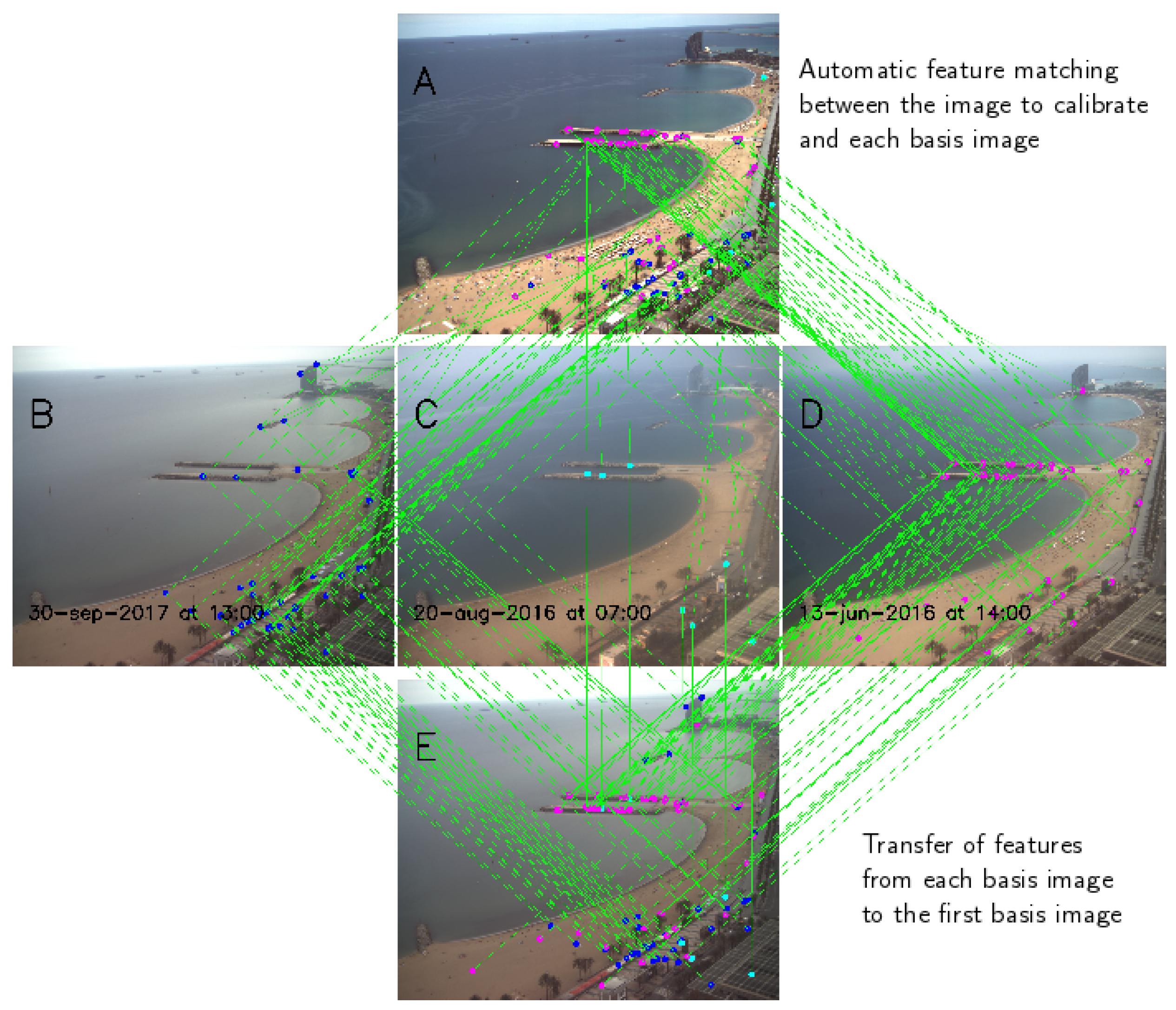 Remotesensing 13 02795 g004