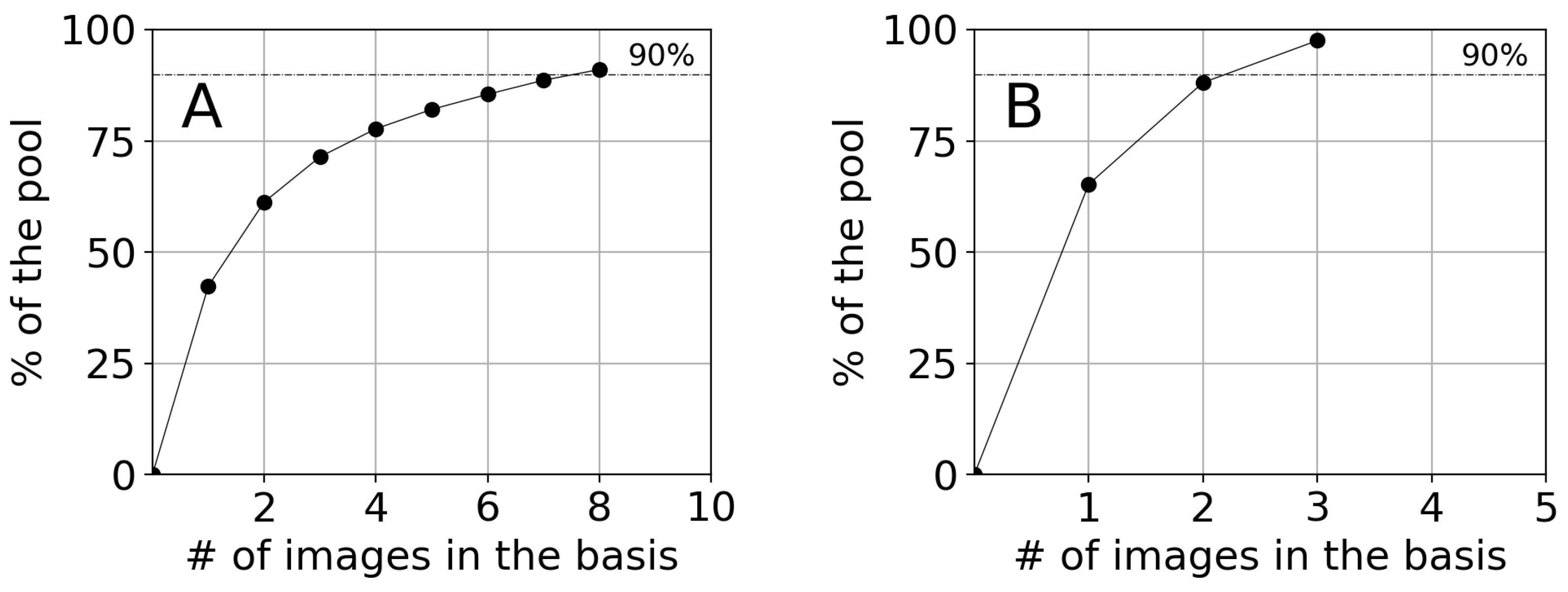 Remotesensing 13 02795 g007