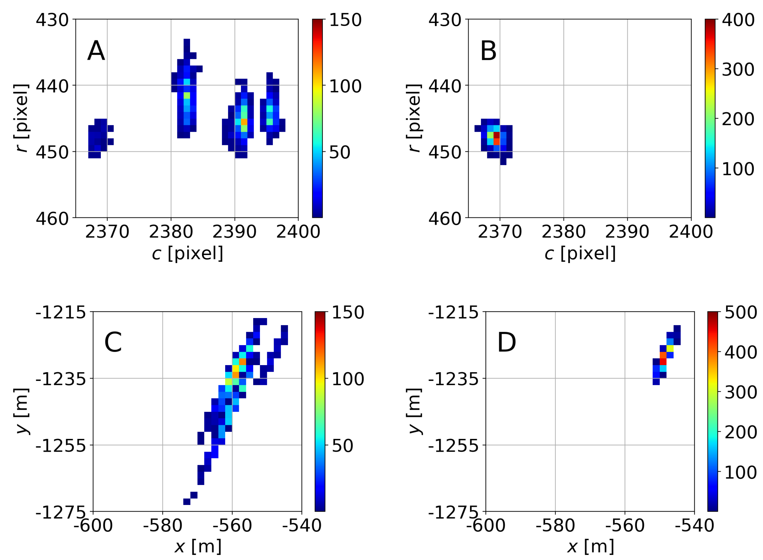 Remotesensing 13 02795 g012