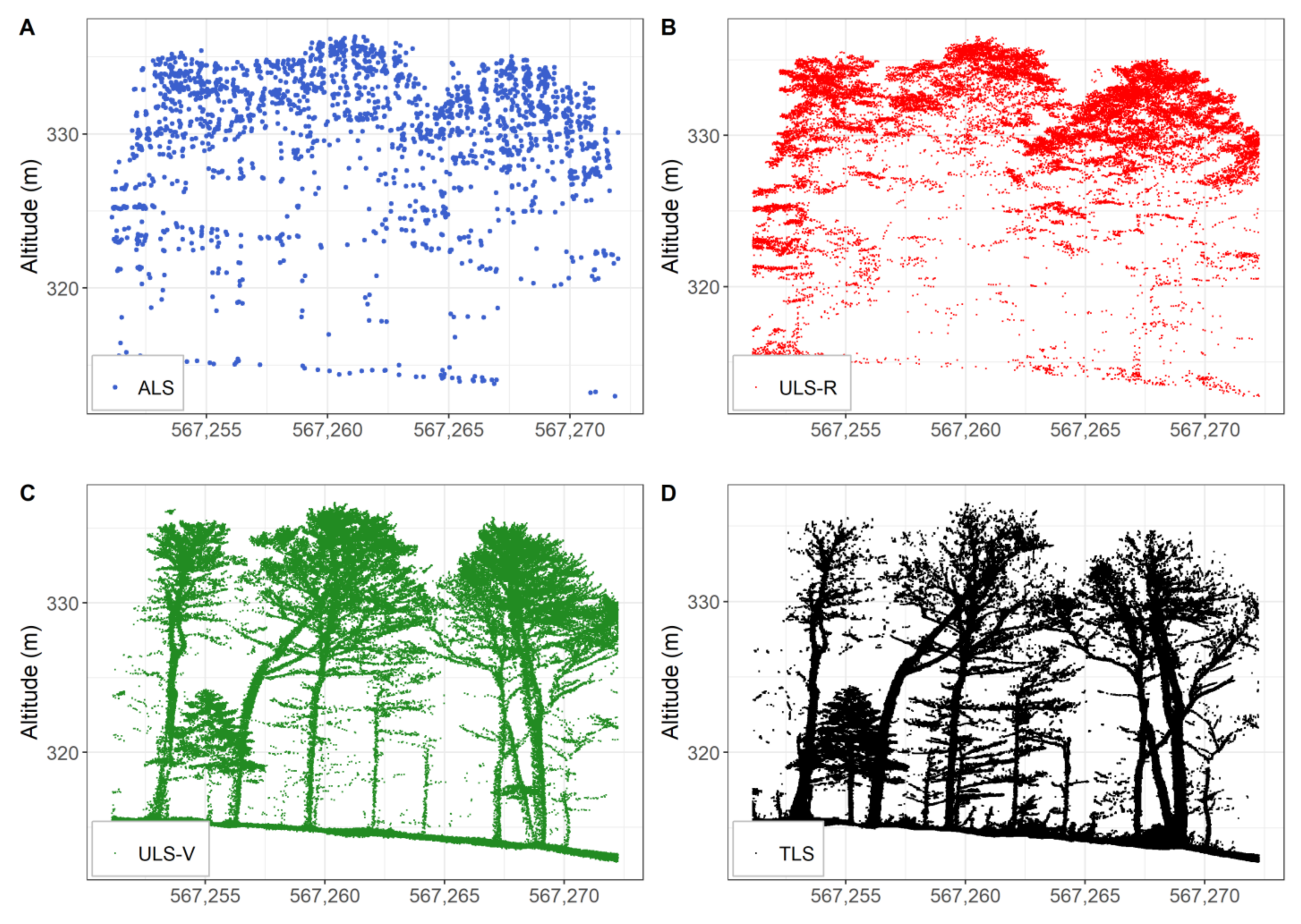Remotesensing 13 02796 g003
