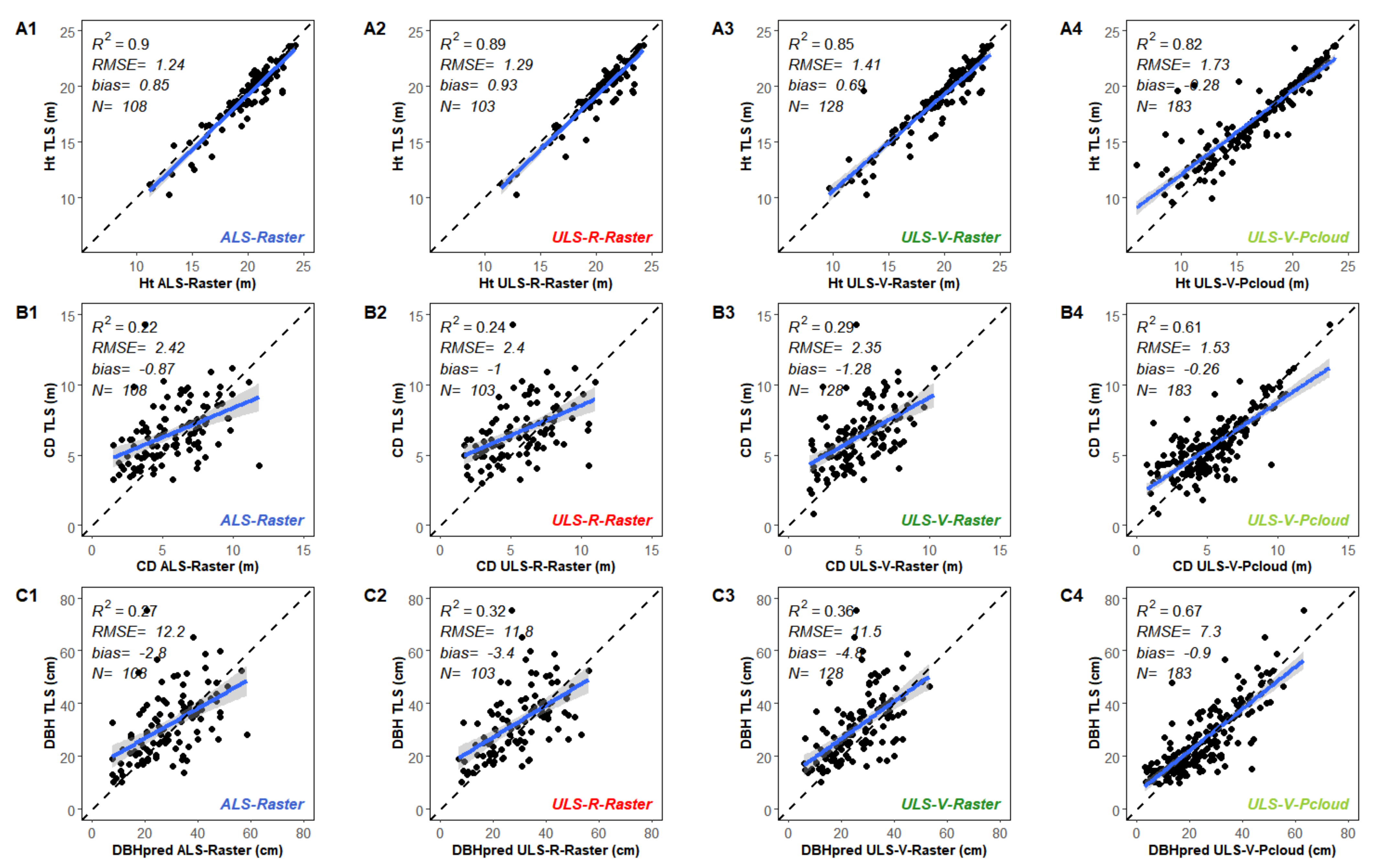 Remotesensing 13 02796 g013