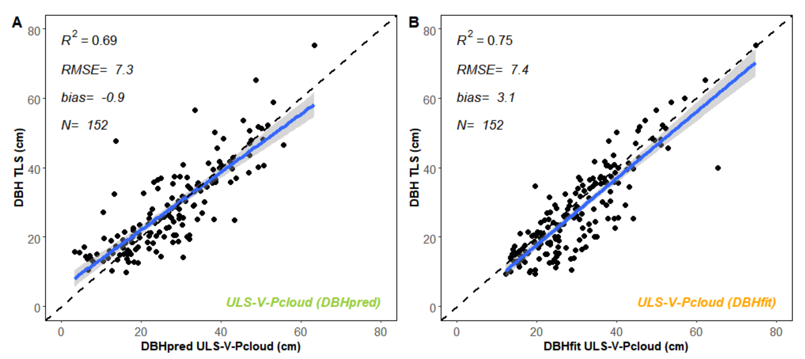 Remotesensing 13 02796 g014