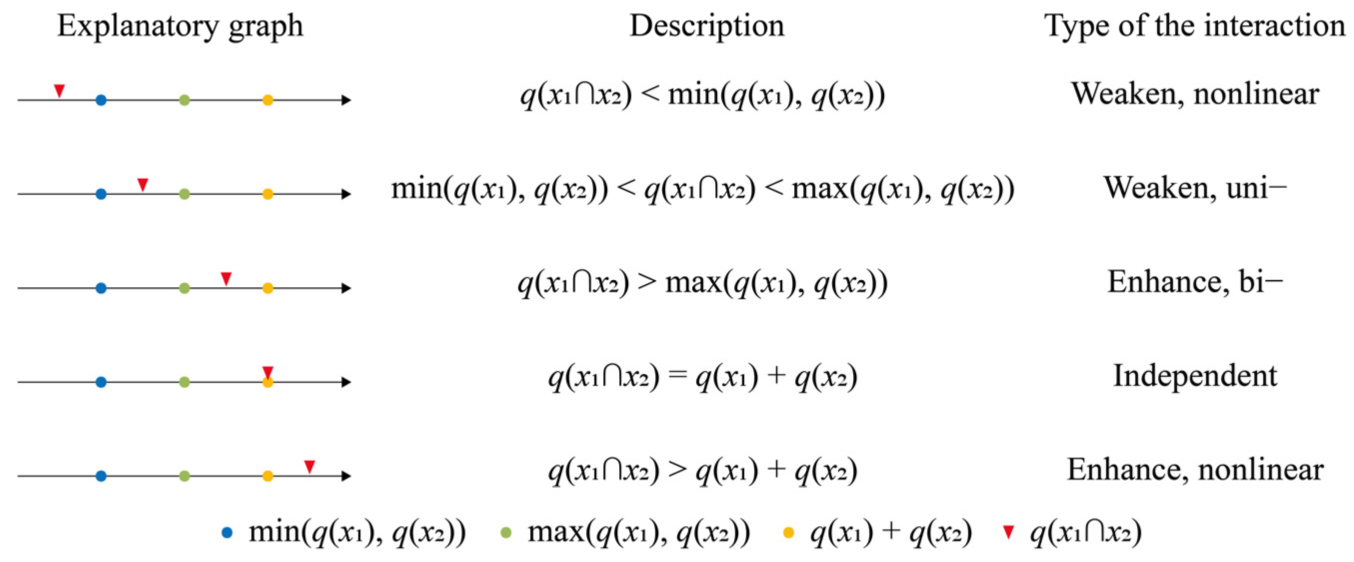 Remotesensing 13 02797 g003