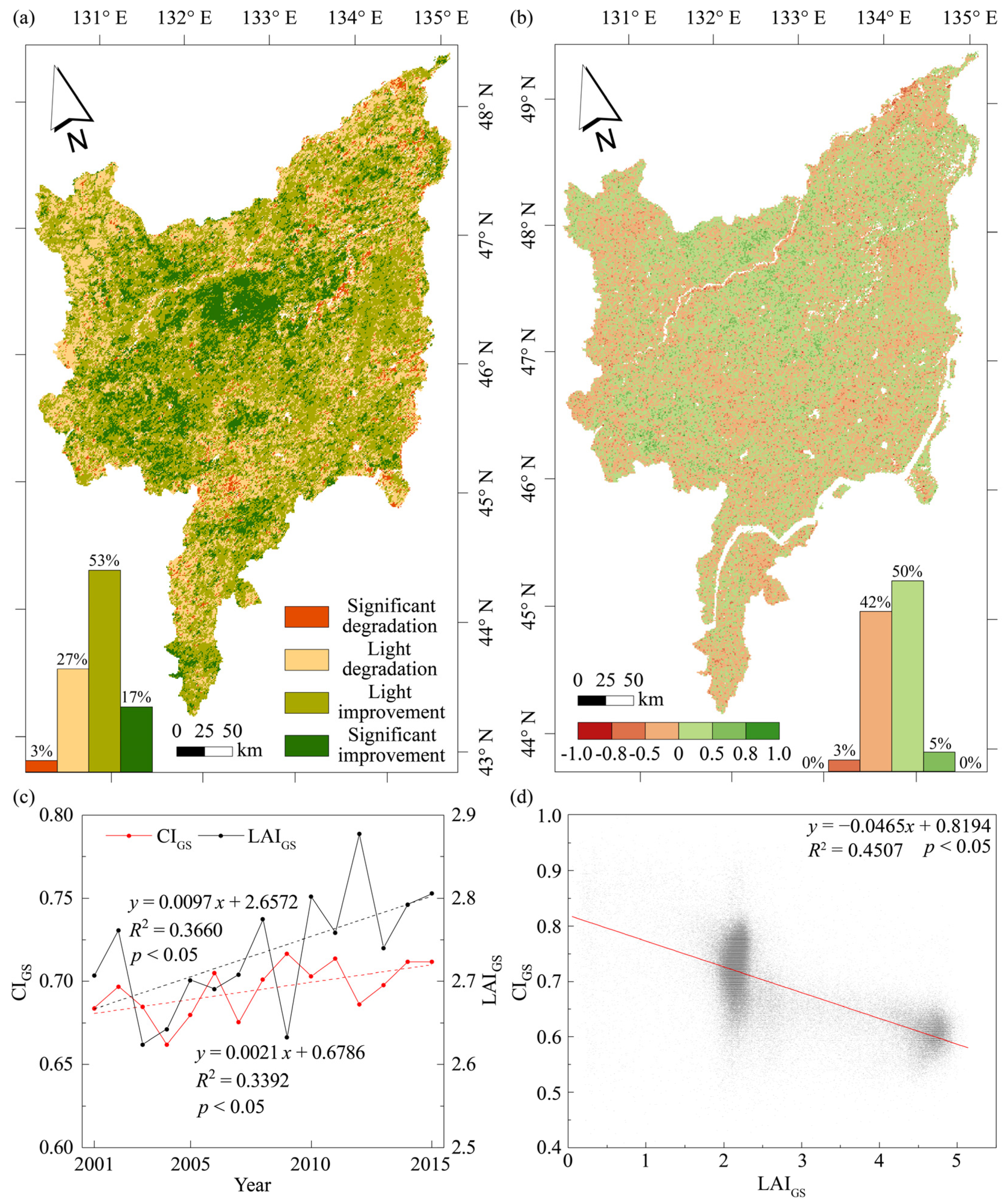 Remotesensing 13 02797 g011
