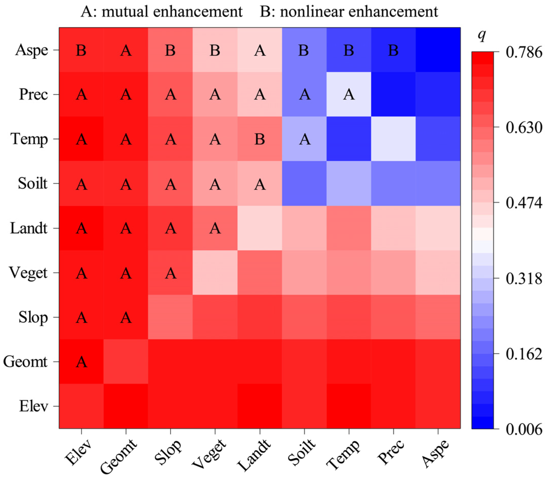 Remotesensing 13 02797 g012