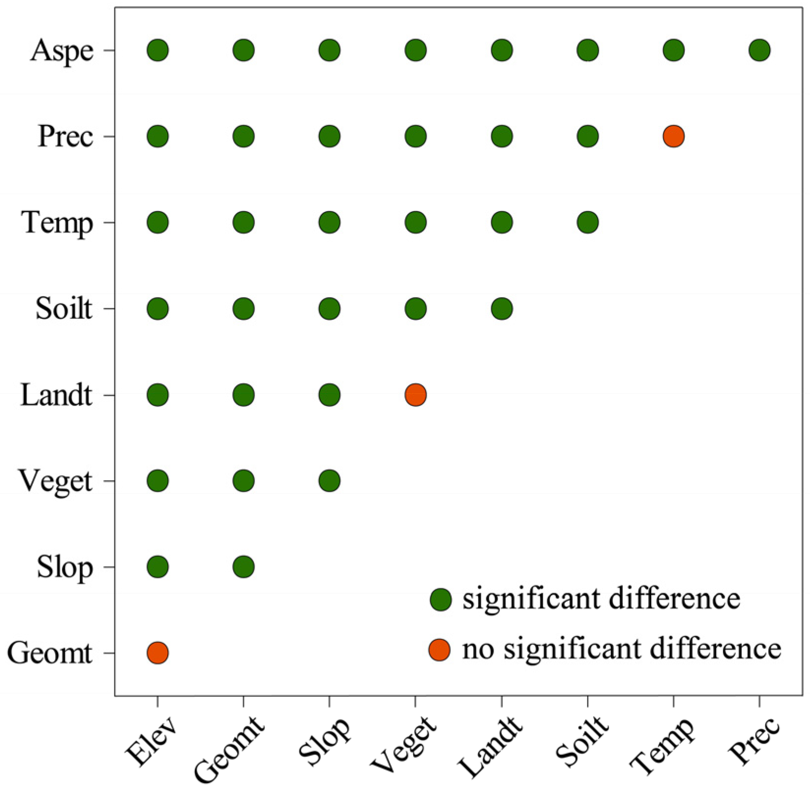 Remotesensing 13 02797 g013
