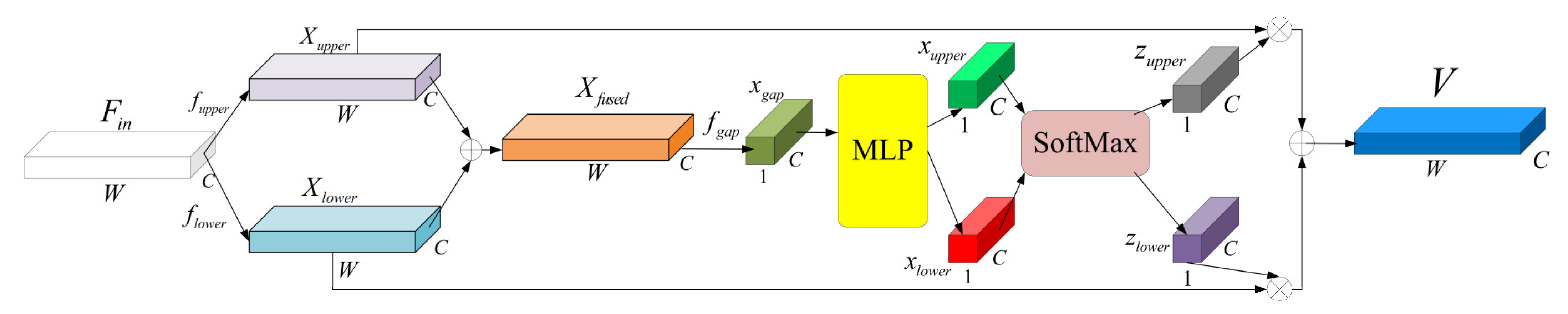 Remotesensing 13 02799 g002