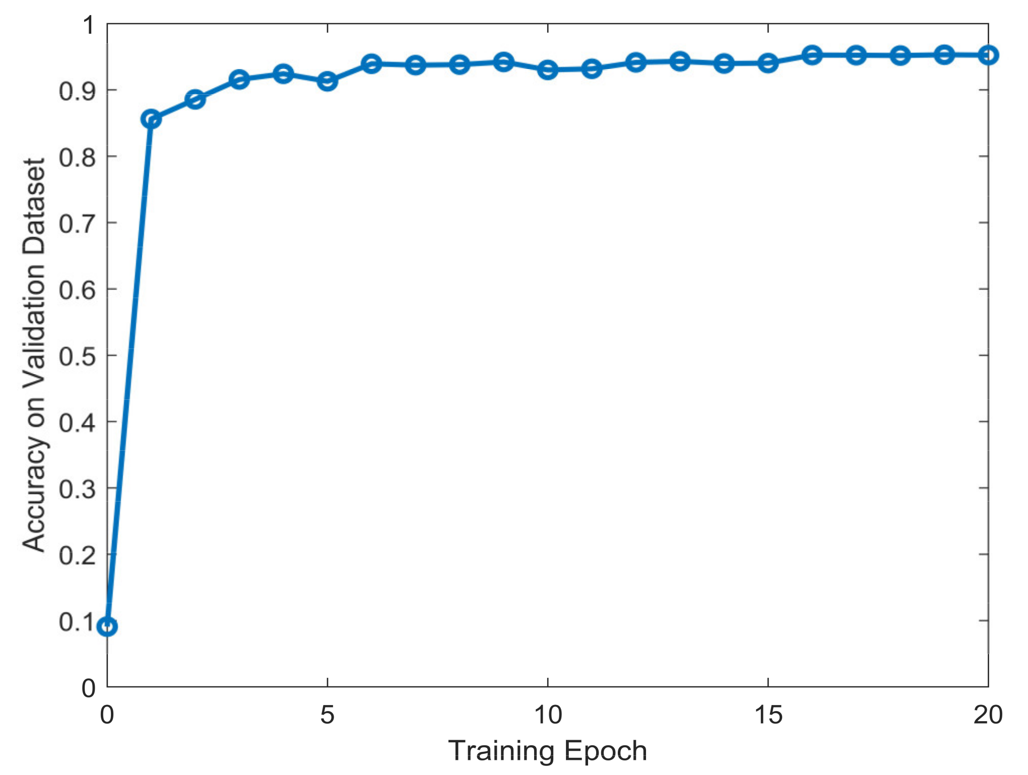 Remotesensing 13 02799 g005