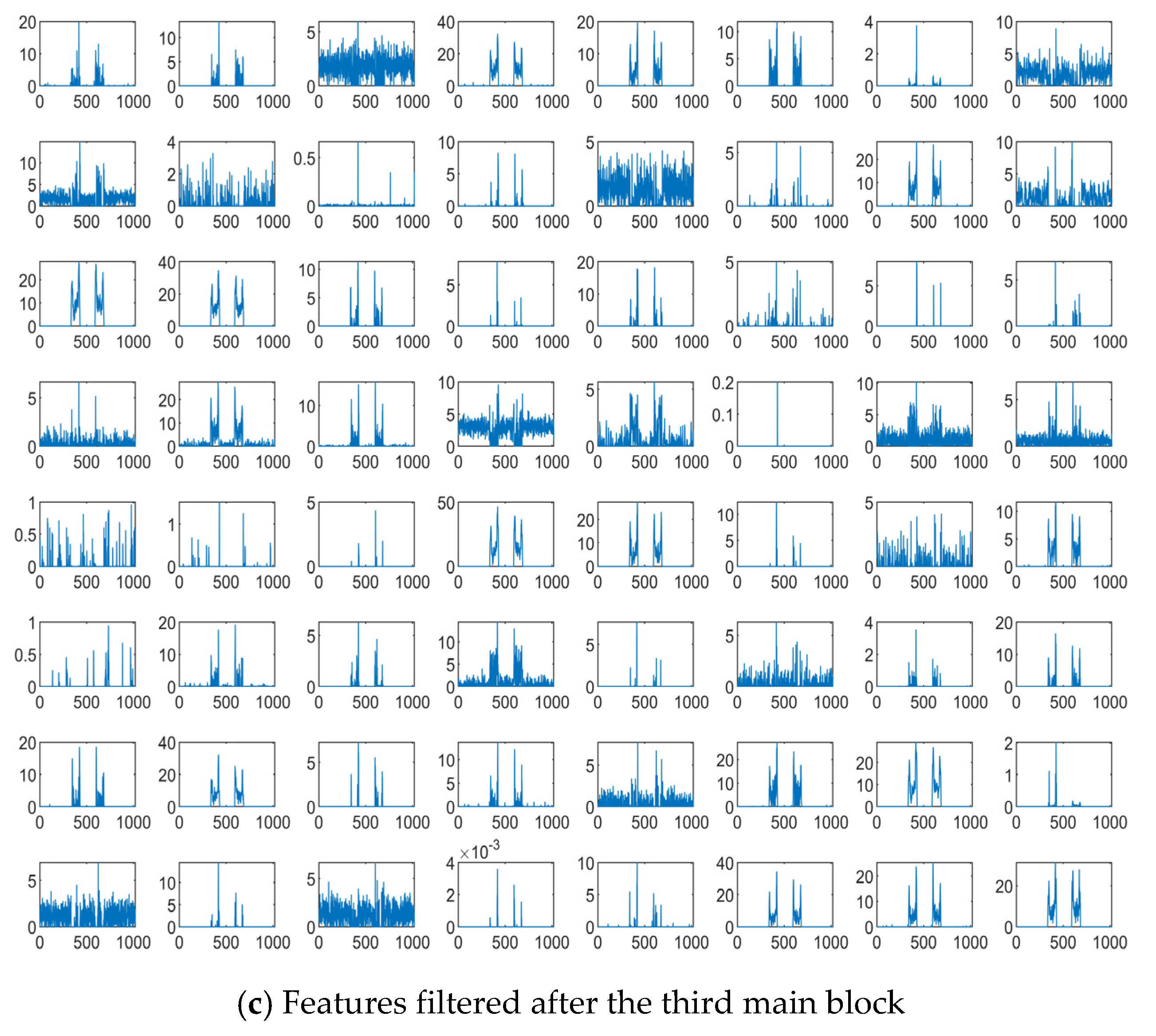 Remotesensing 13 02799 g007b