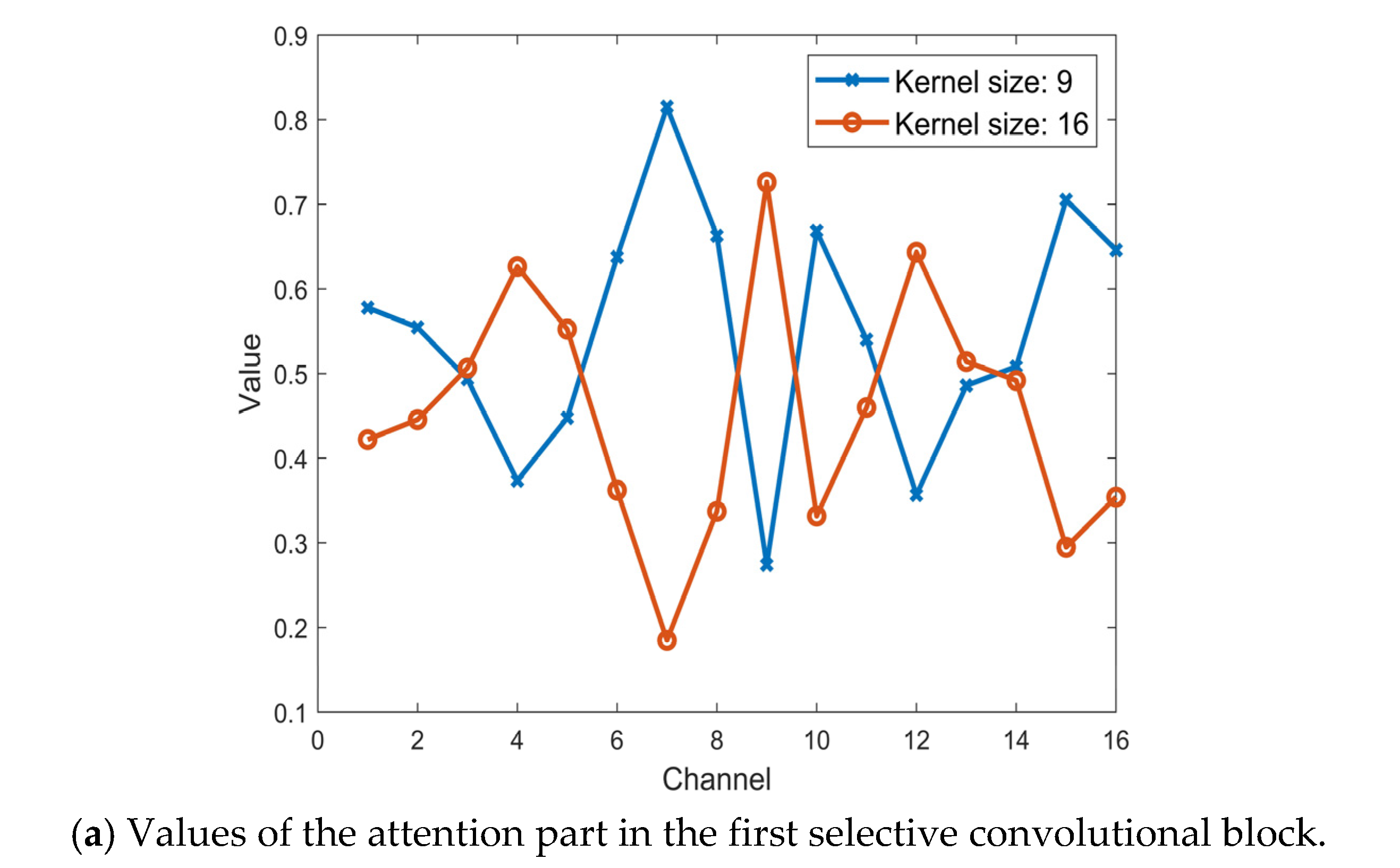 Remotesensing 13 02799 g008a