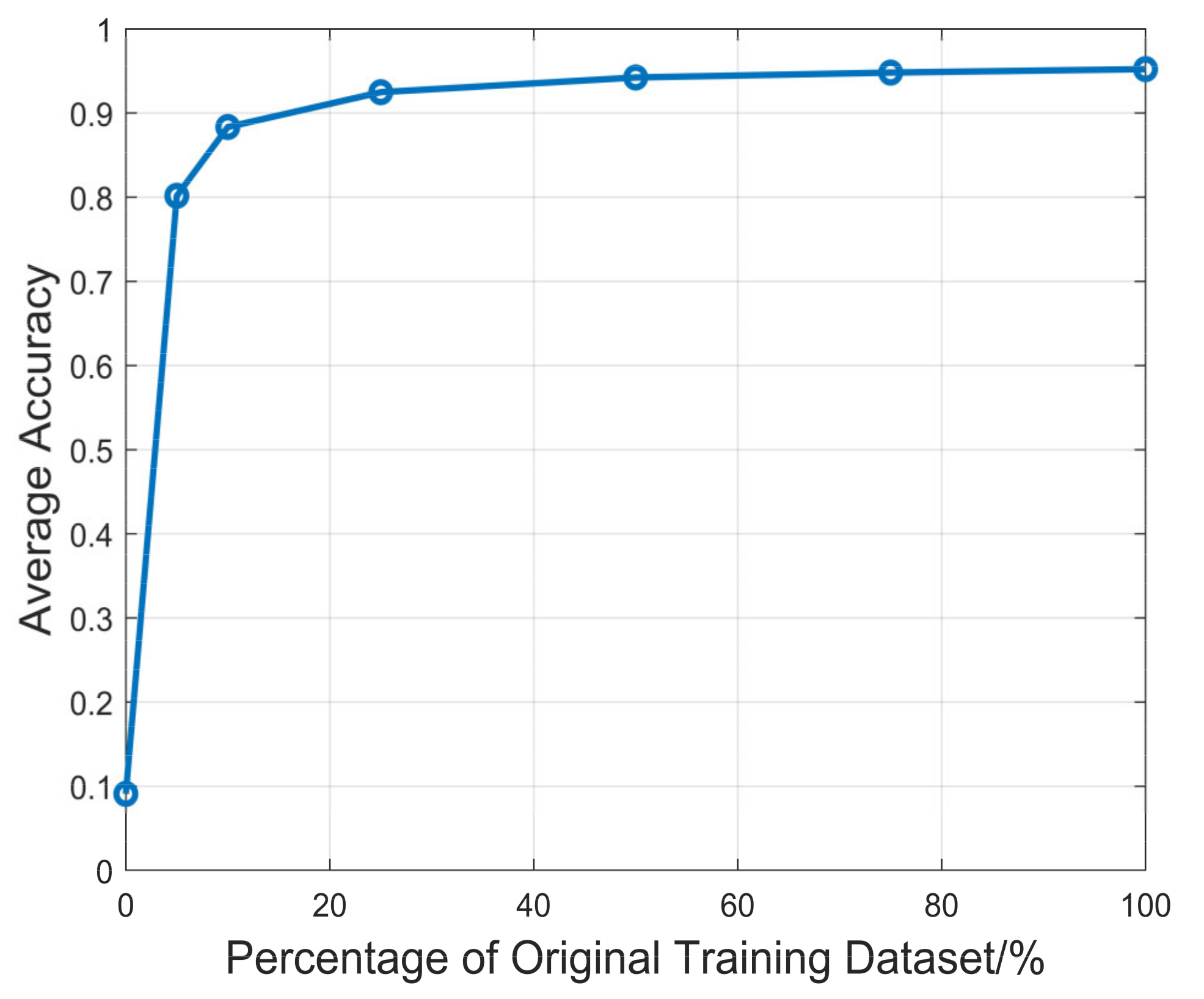 Remotesensing 13 02799 g009