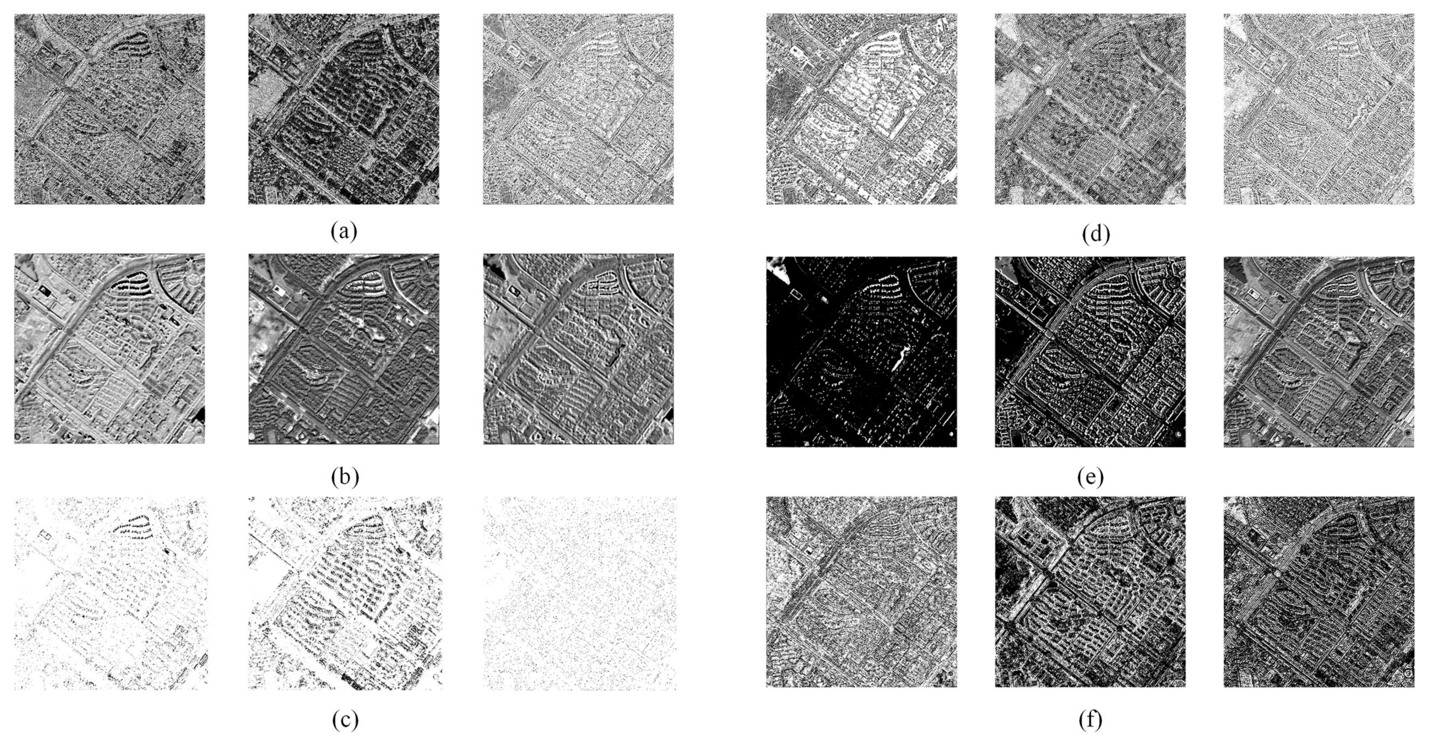 Remotesensing 13 02800 g006