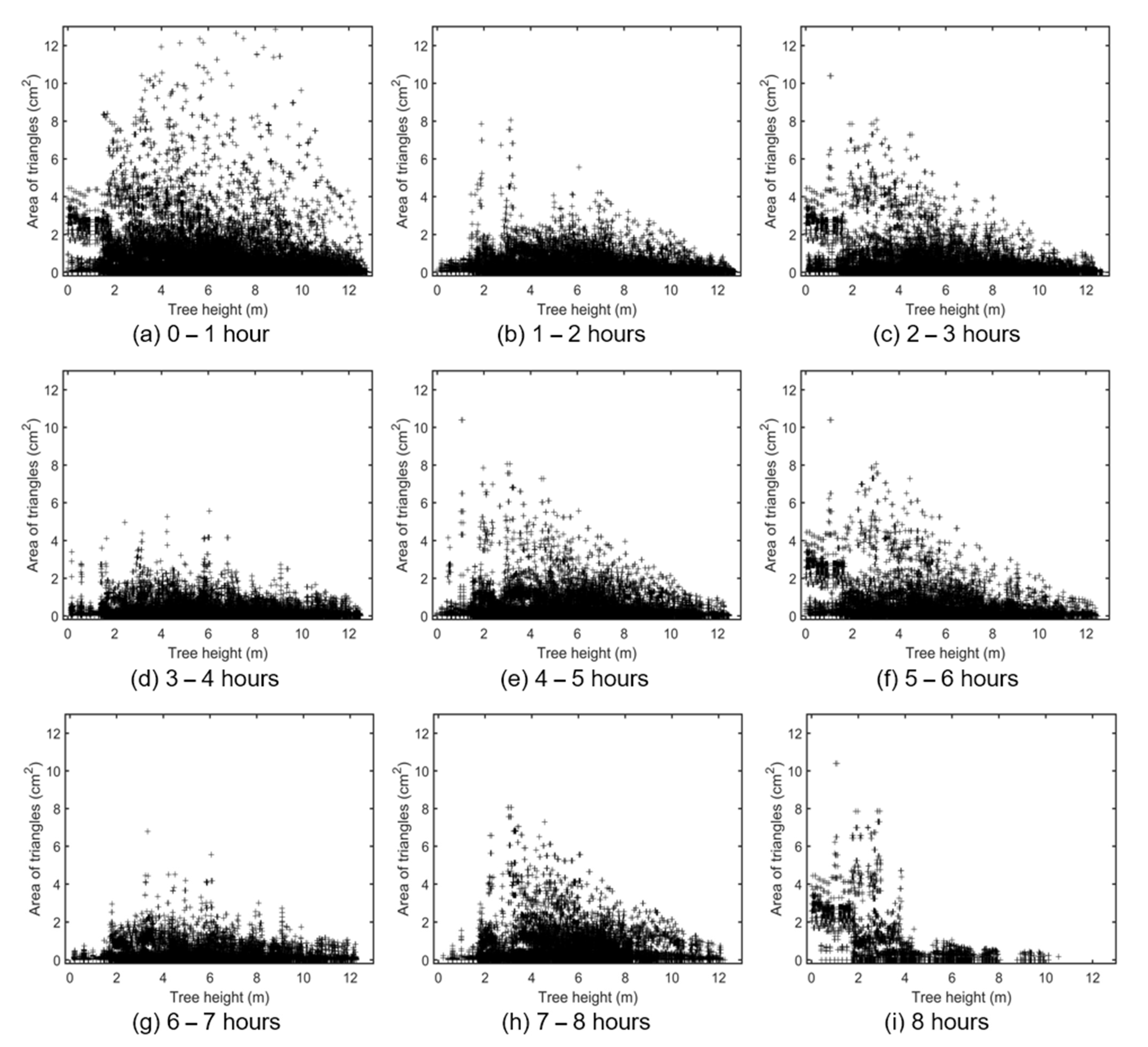 Remotesensing 13 02801 g007