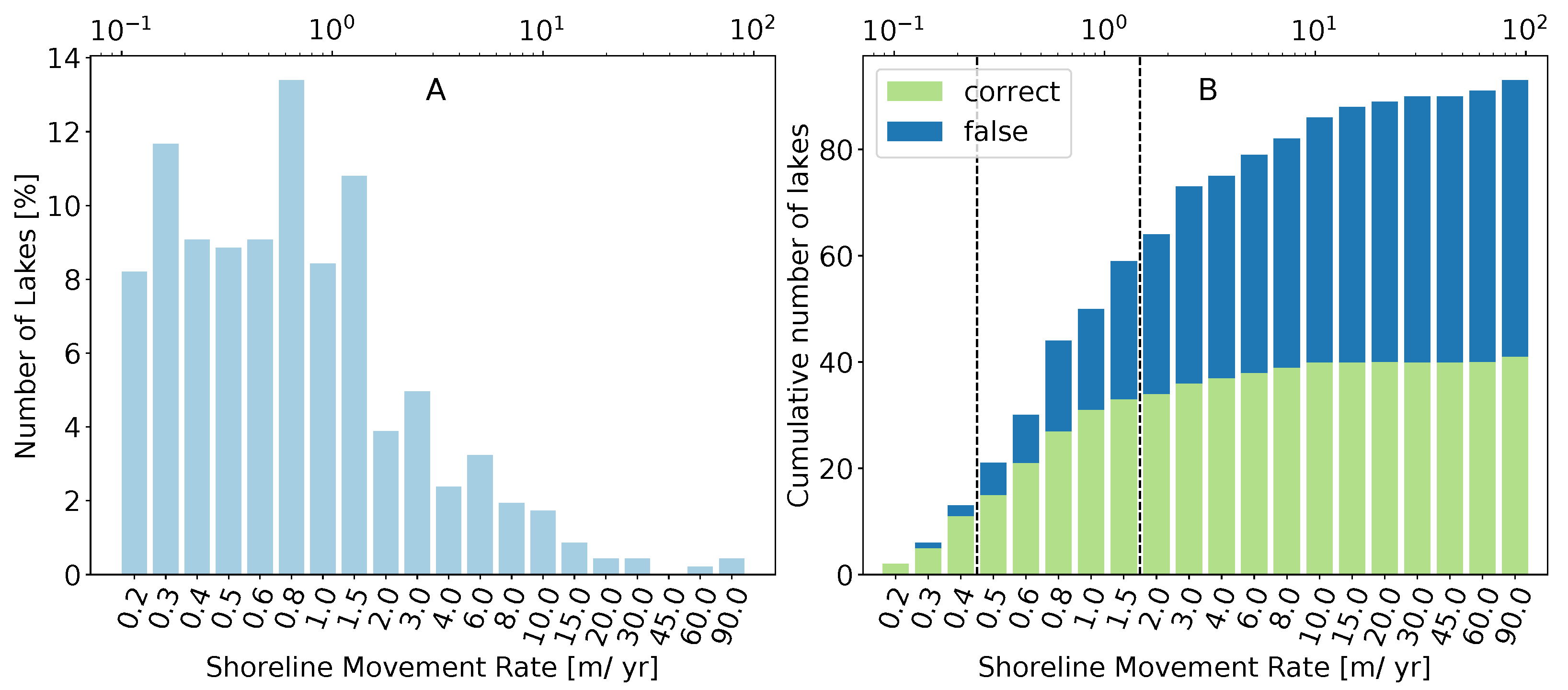Remotesensing 13 02802 g004