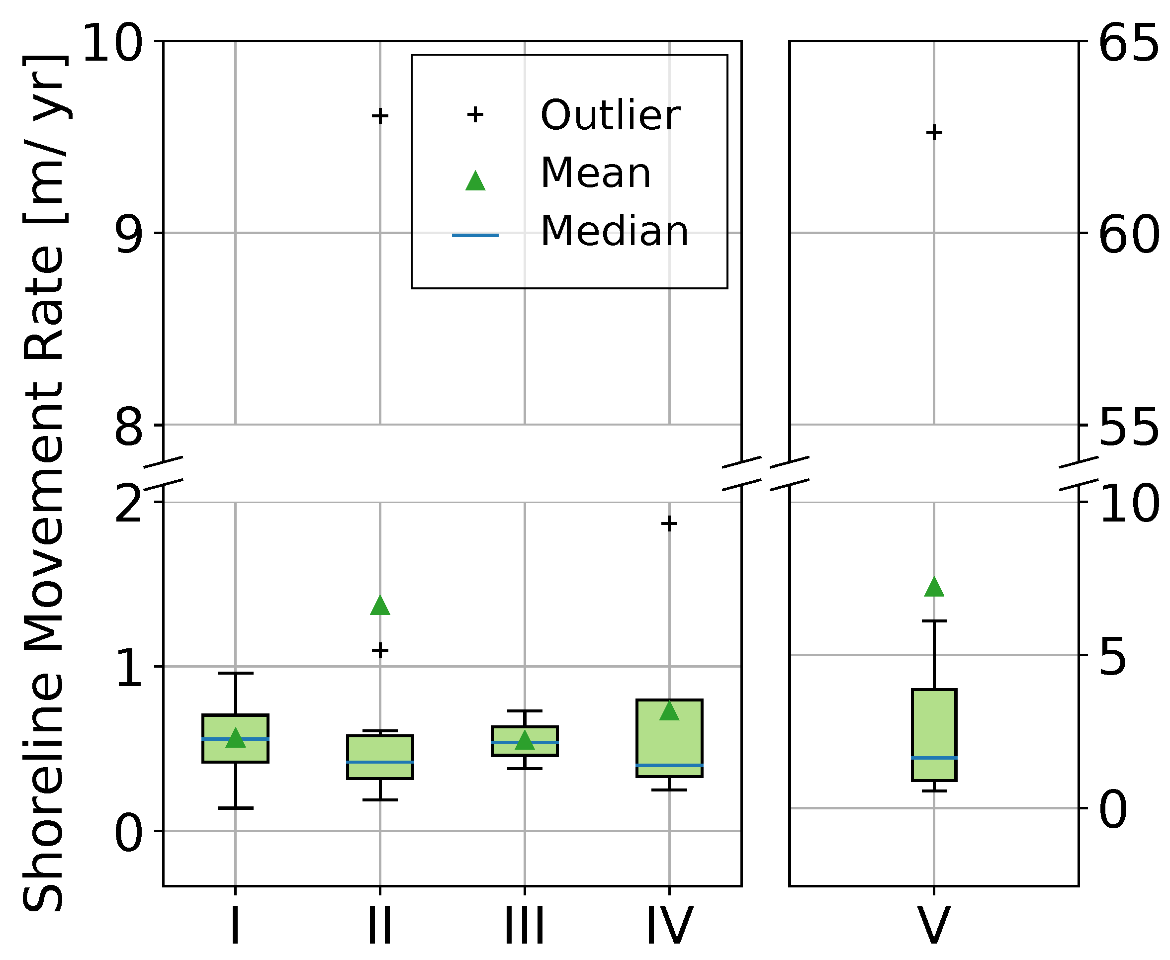 Remotesensing 13 02802 g0a1
