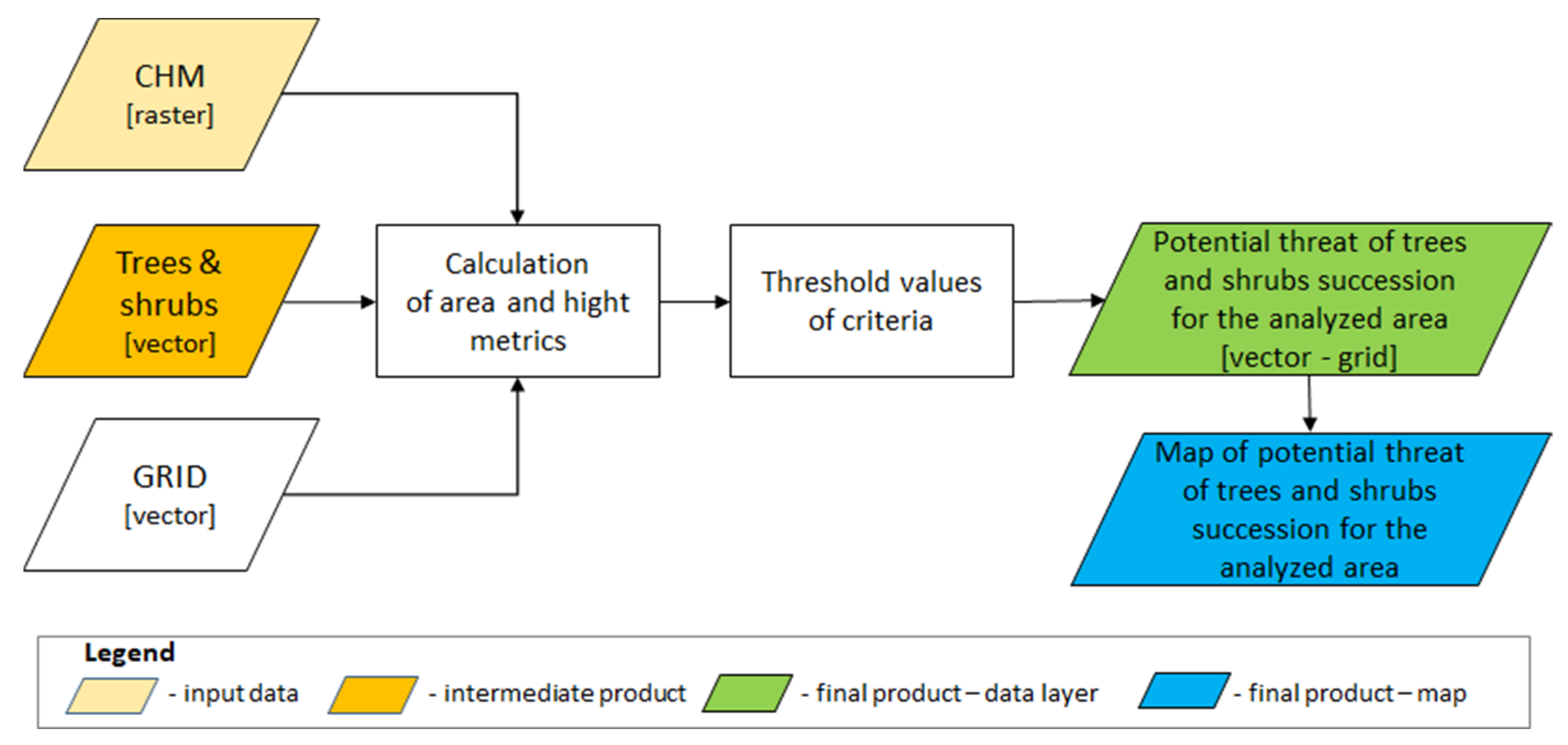 Remotesensing 13 02803 g004