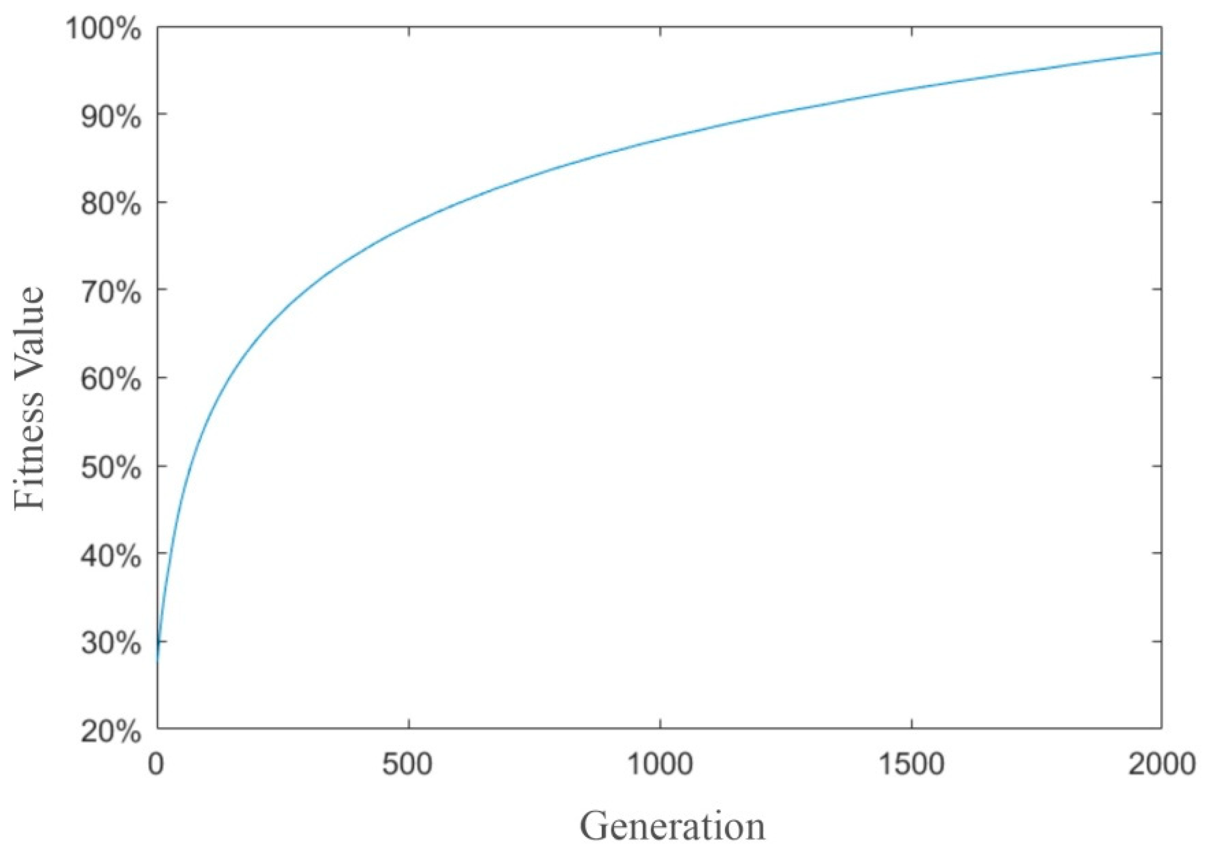 Remotesensing 13 02804 g003