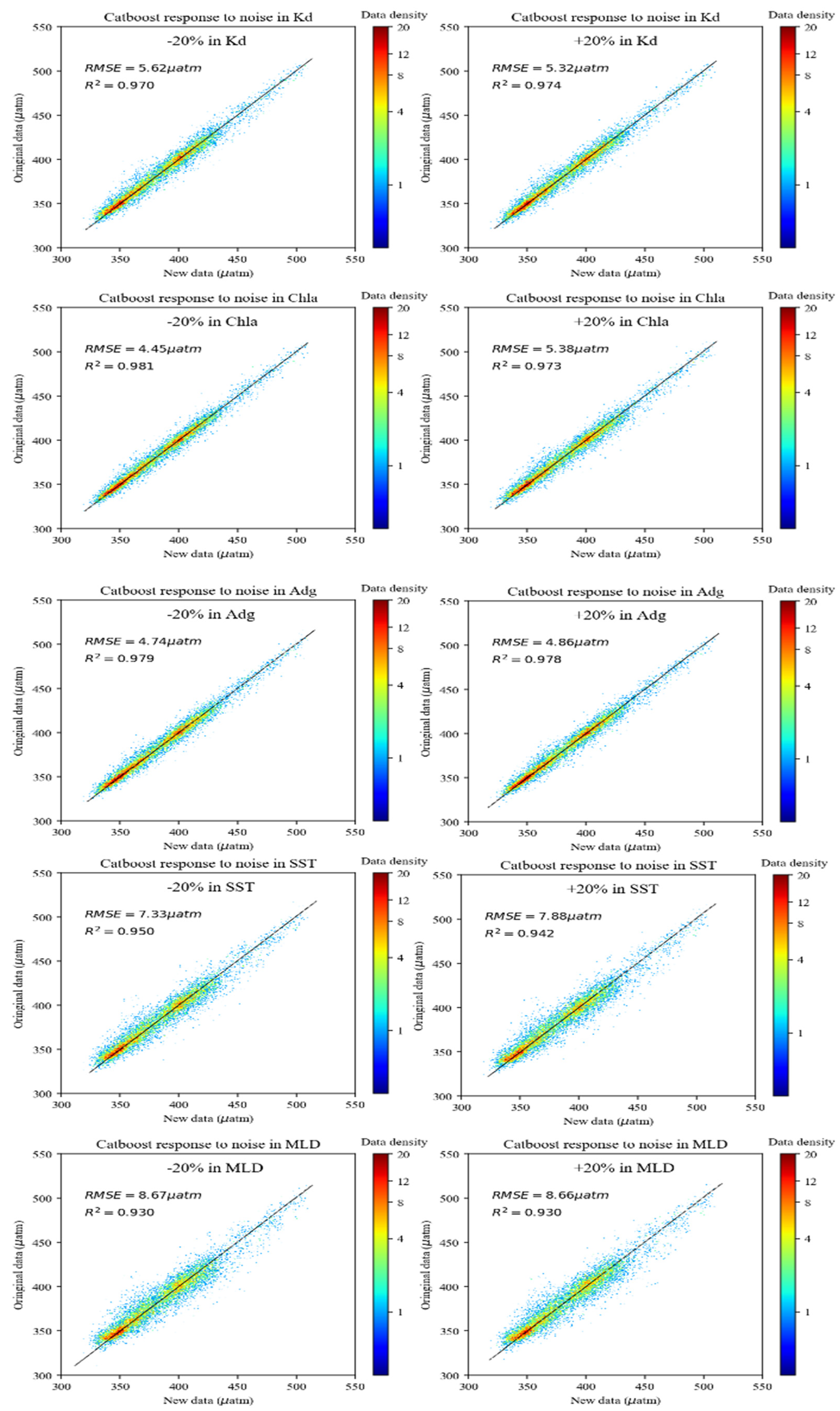 Remotesensing 13 02805 g005 Remotesensing 13 02805 g005