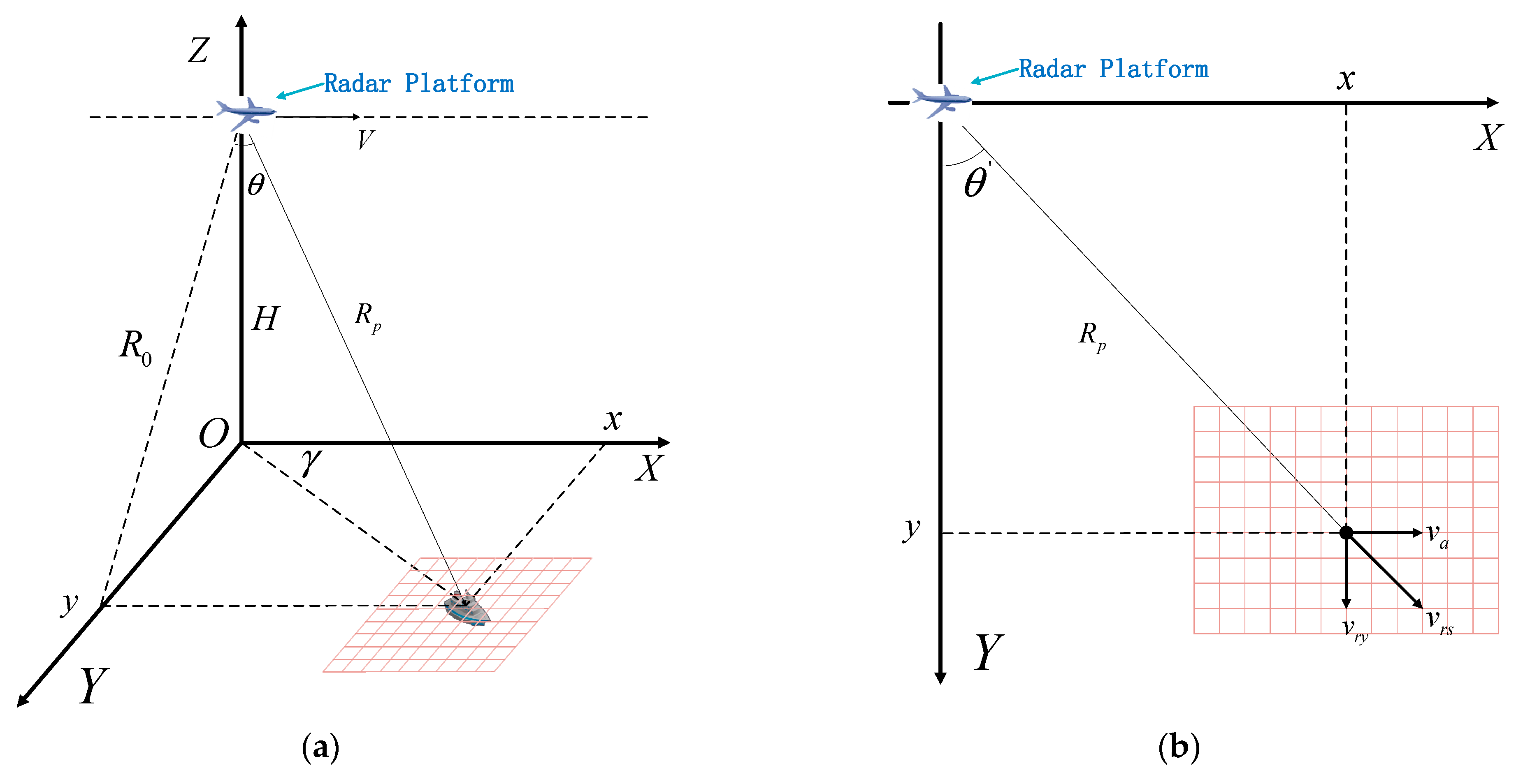 Remotesensing 13 02807 g002