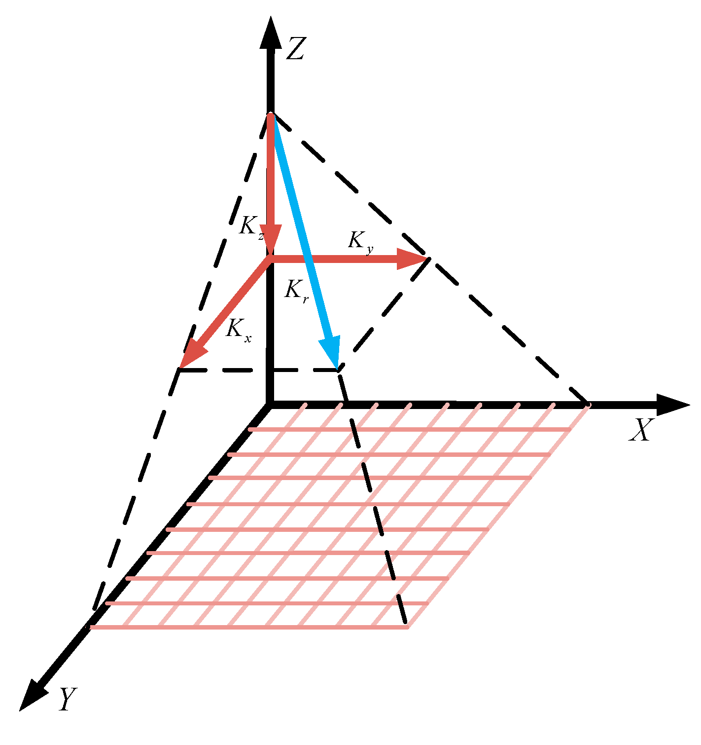 Remotesensing 13 02807 g003