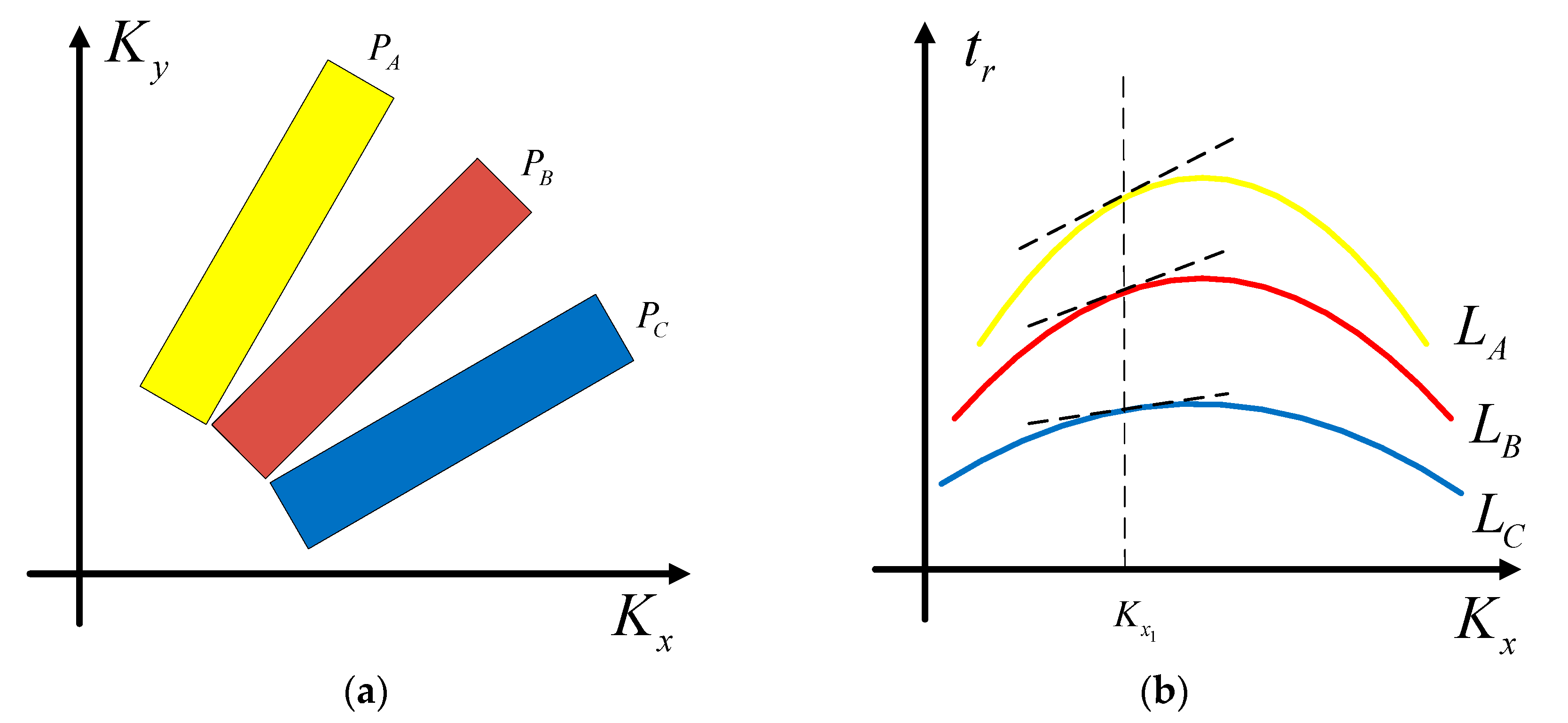 Remotesensing 13 02807 g004