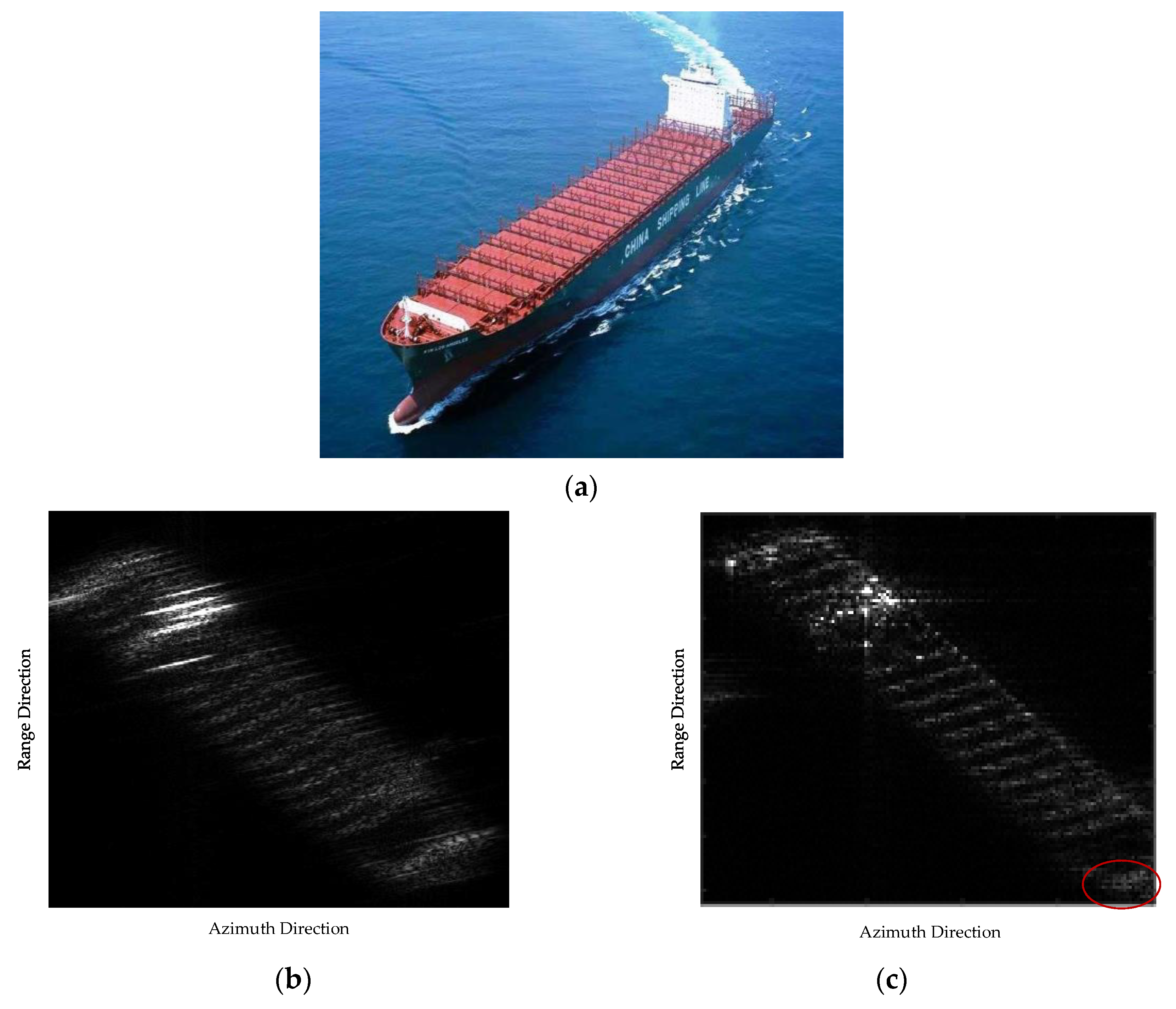Remotesensing 13 02807 g014a