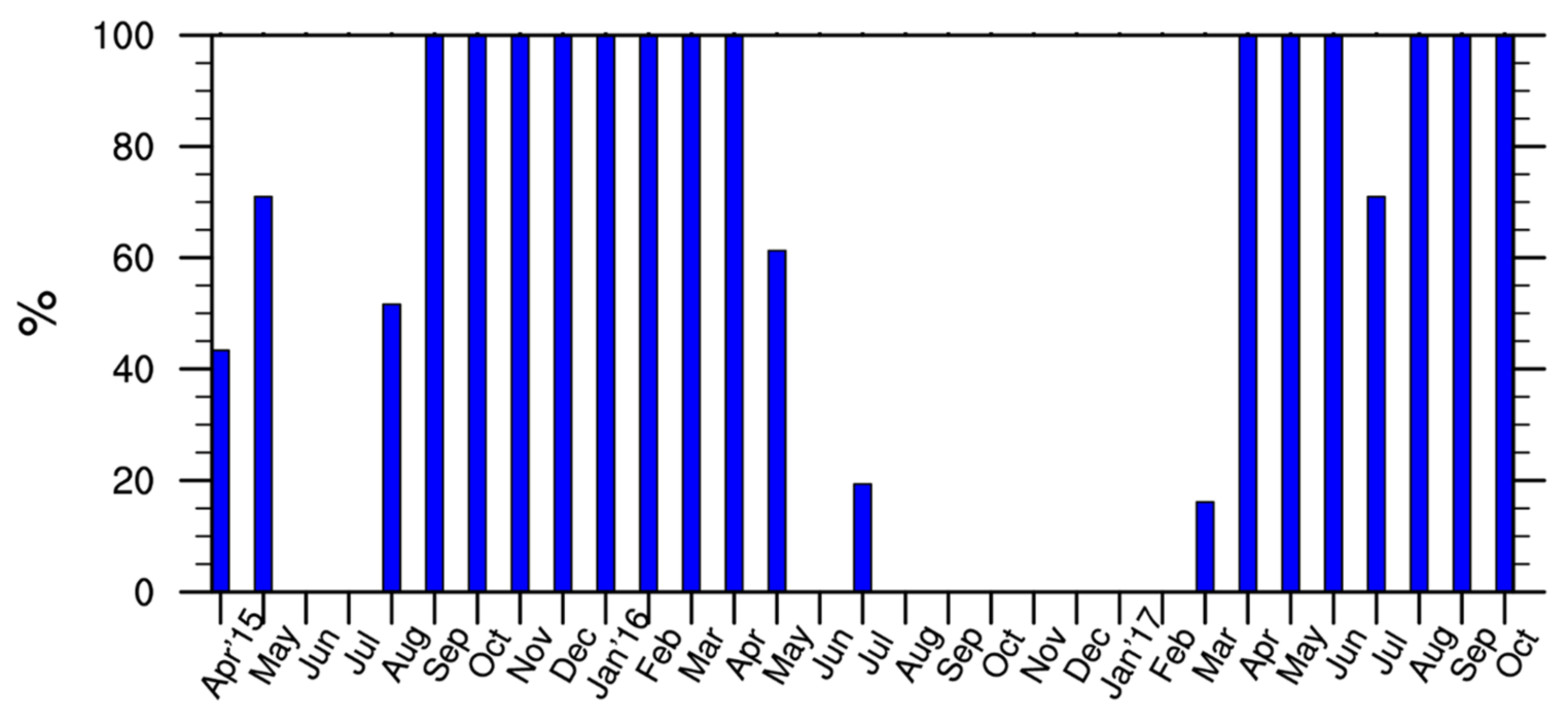 Remotesensing 13 02808 g002