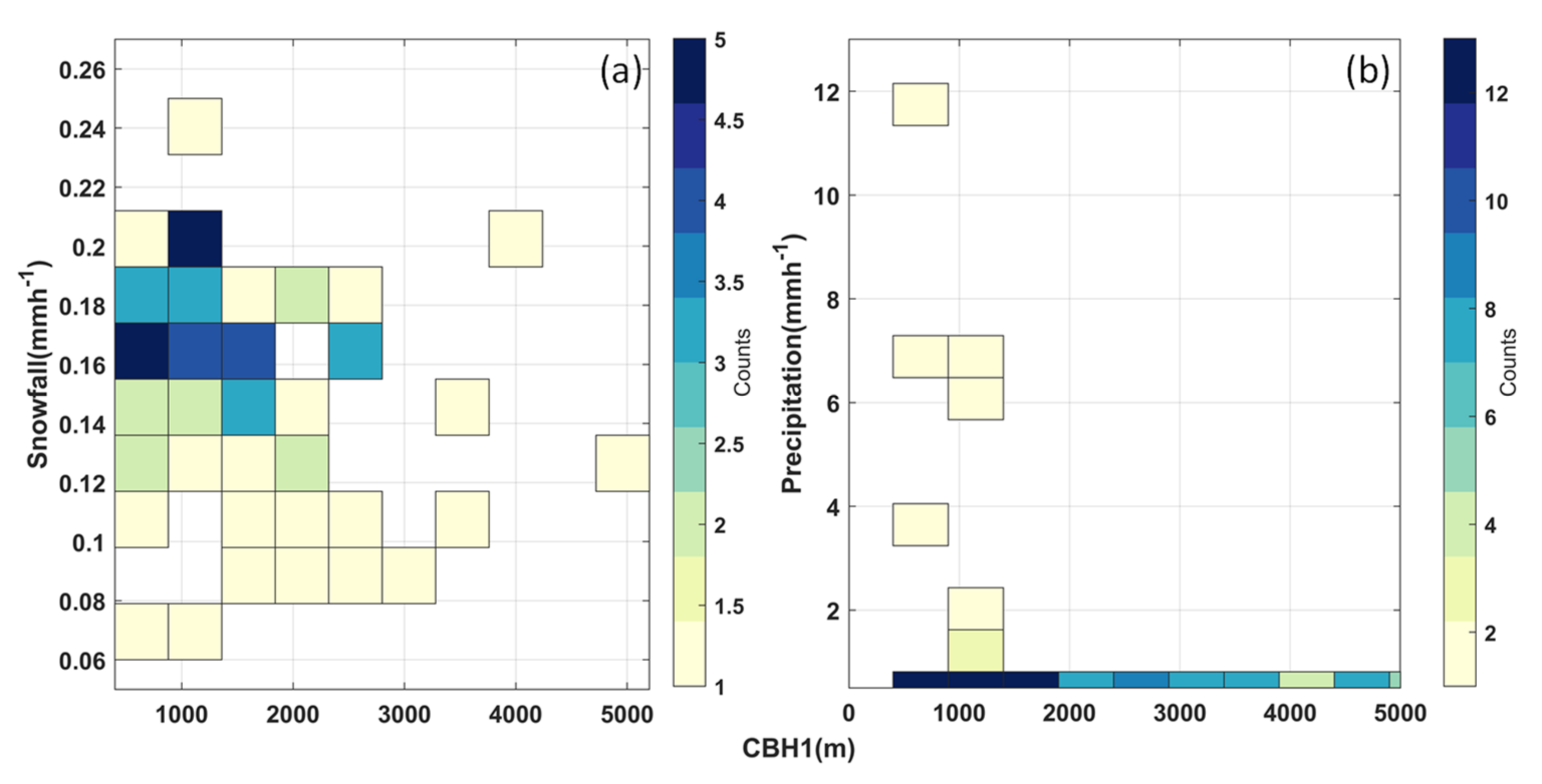 Remotesensing 13 02808 g009