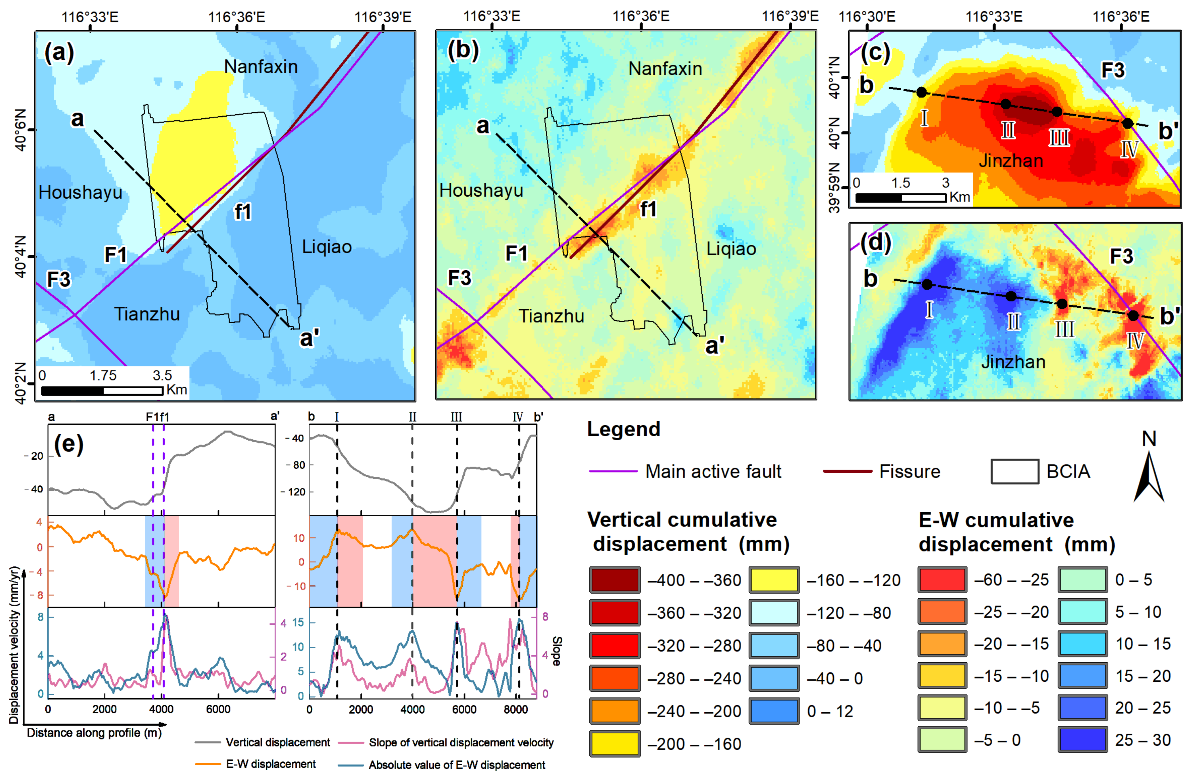 Remotesensing 13 02809 g011
