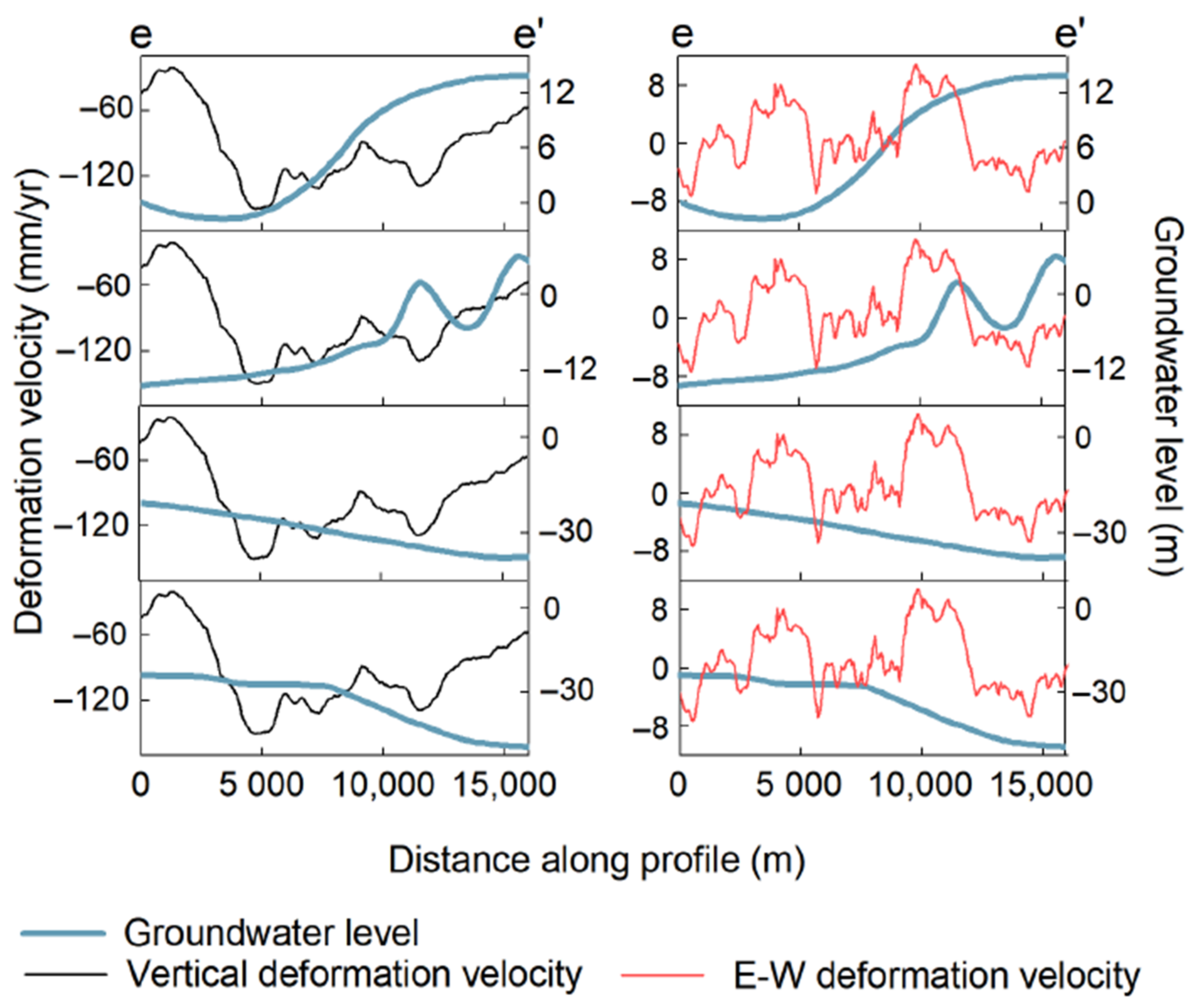 Remotesensing 13 02809 g014