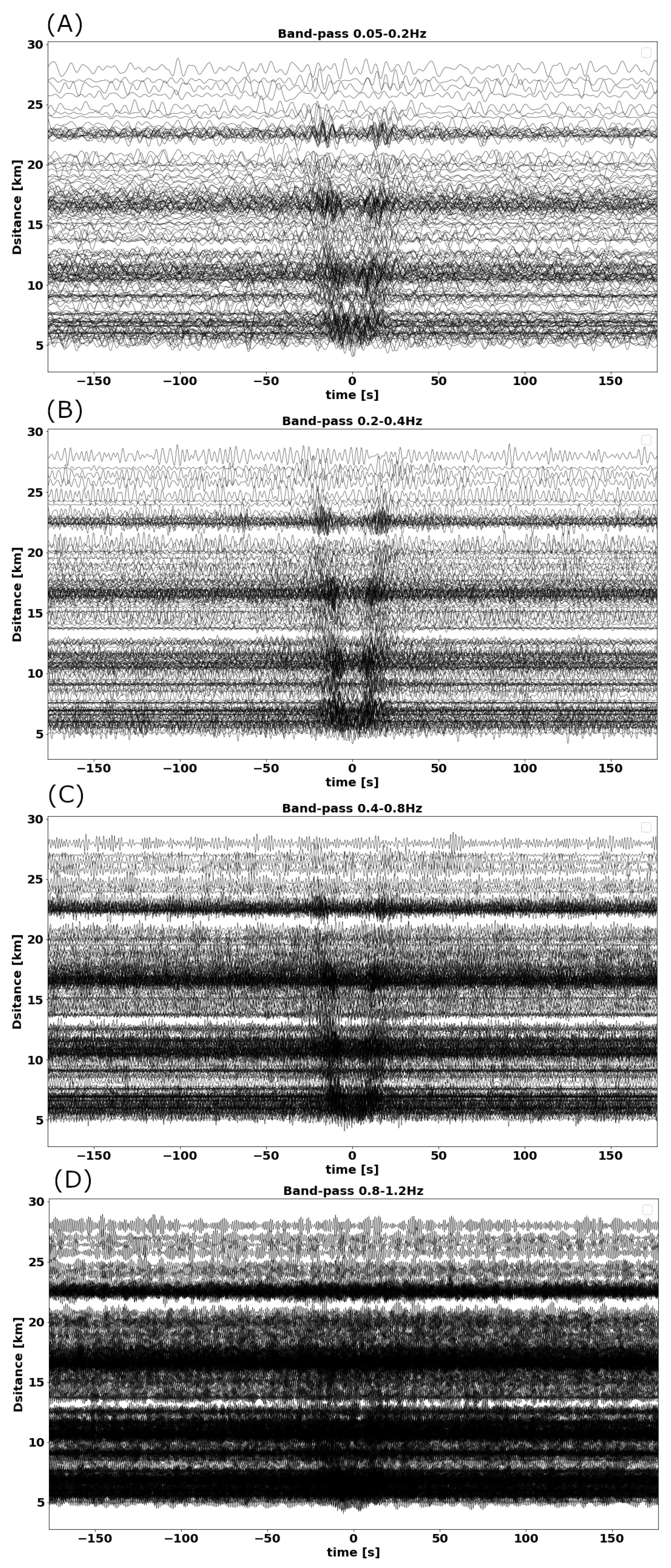 Remotesensing 13 02811 g003