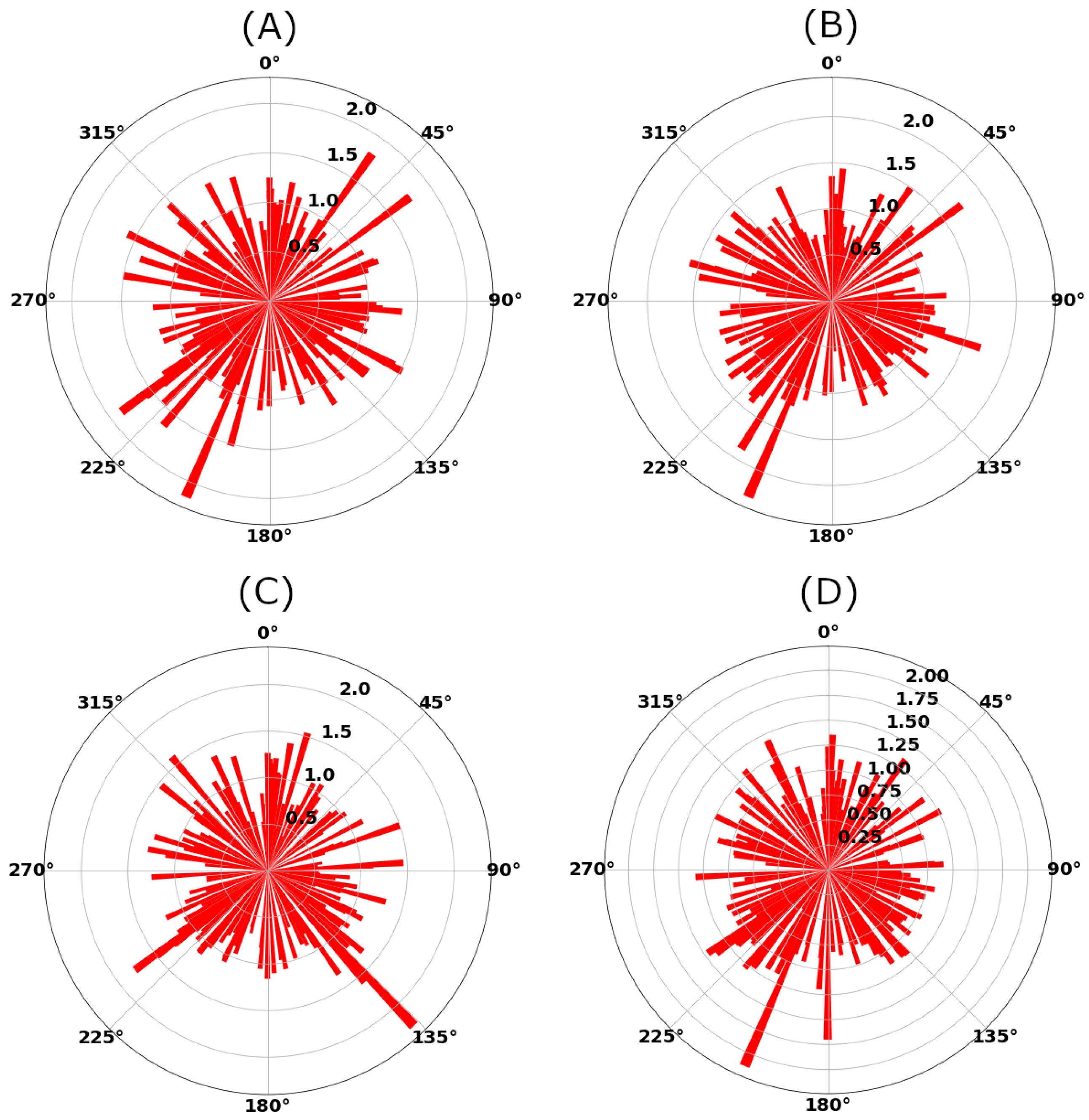 Remotesensing 13 02811 g005