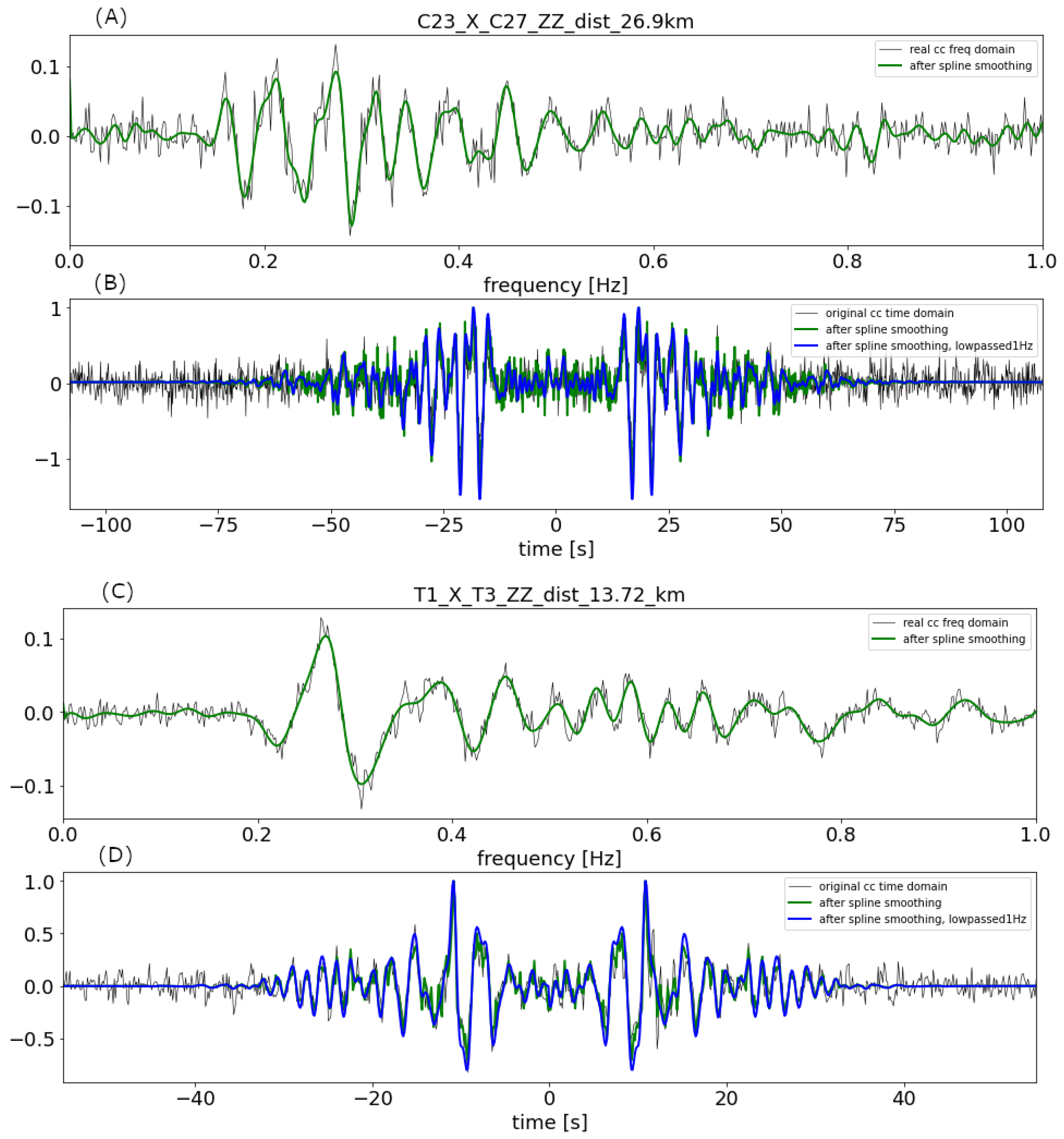 Remotesensing 13 02811 g006